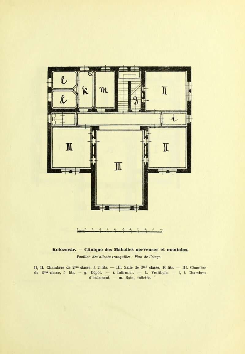 Pavillon des aliénés tranquilles : Plan de l'étage. II, II. Chambres de classe, à 2 lits. — III. Salle de S™- classe, 16 lits. — III. Chambre de 3™ classe, 5 lits. — g. Dépôt. — i. Infirmier. — k. Vestibule. — 1, 1. Cliambres d'isolement. — m. Bain, toilette.