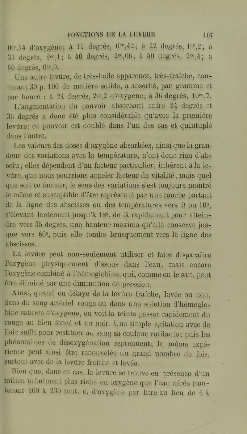 Û^’%14 d’oxygène; à II degrés, 0«,42; à 22 degrés, 1^0,2; à 33 degrés, 2‘=‘^,1; à 40 degrés, 2“,Ü6; à 50 degrés, 2<^^4; u 00 degrés, 0cc,0. Une autre levure, de très-helle apparence, très-fraiclie, con- tenant 30 p. 100 de matière solide, a absorbé, par gramme et par heure : à 24 degrés, 2“,2 d’oxygène; à 36 degrés, 10“,7. L’augmentation du pouvoir absorbant entre 24 degrés et 36 degrés a donc été plus considérable qu’avec la première levure; ce pouvoir est doublé dans l’un des cas et quintuplé dans l’autre. Les valeurs des doses d’oxygène absorbées, ainsi que la gran- deur des variations avec la température, n’ont donc rien d’ab- solu; elles dépendent d’un facteur particulier, inhérent à la le- vure, que nous pourrions appeler facteur de vitalité; mais quel que soit ce facteur, le sens des variations s’est toujours montré le meme et susceptible d’etre représenté par une çourbe partant de la ligne des abscisses ou des températures vers 9 ou 10°, s’élevant lentement jusqu’à 18°, de là rapidement pour attein- dre vers 35 degrés, une hauteur maxima qu’elle conserve jus- que vers 60°, puis elle tombe brusquement vers la ligne des abscisses. La levure peut non-seulement utiliser et faire disparaître l’oxygène physiquement* dissous dans l’eau, mais encore l’oxygène combiné à l’hémoglobine, qui, comme on le sait, peut être éliminé par une diminution de pression. Ainsi, quand on délaye de la levure fraîche, lavée ou non. dans du sang artériel rouge ou dans une solution d’hémoglo- bine saturée d’oxygène, on voit la teinte passer rapidement du rouge au bleu foncé et au noir. Une simple agitation avec de 1 air suffit pour restituer au sang sa couleur rutilante; puis les phénomènes de désoxygénation reprennent; la meme expé- rience peut ainsi être renouvelée un grand nombre de fois, surtout avec de la levure fraîche et lavée. Bien que, dans ce cas, la levure se trouve en présence d’un milieu infiniment plus riche en oxygène que l’eau aérée (con- tenant 2ÜÜ à 23ü cent. c. d’oxygène par litre au lieu de 6 à