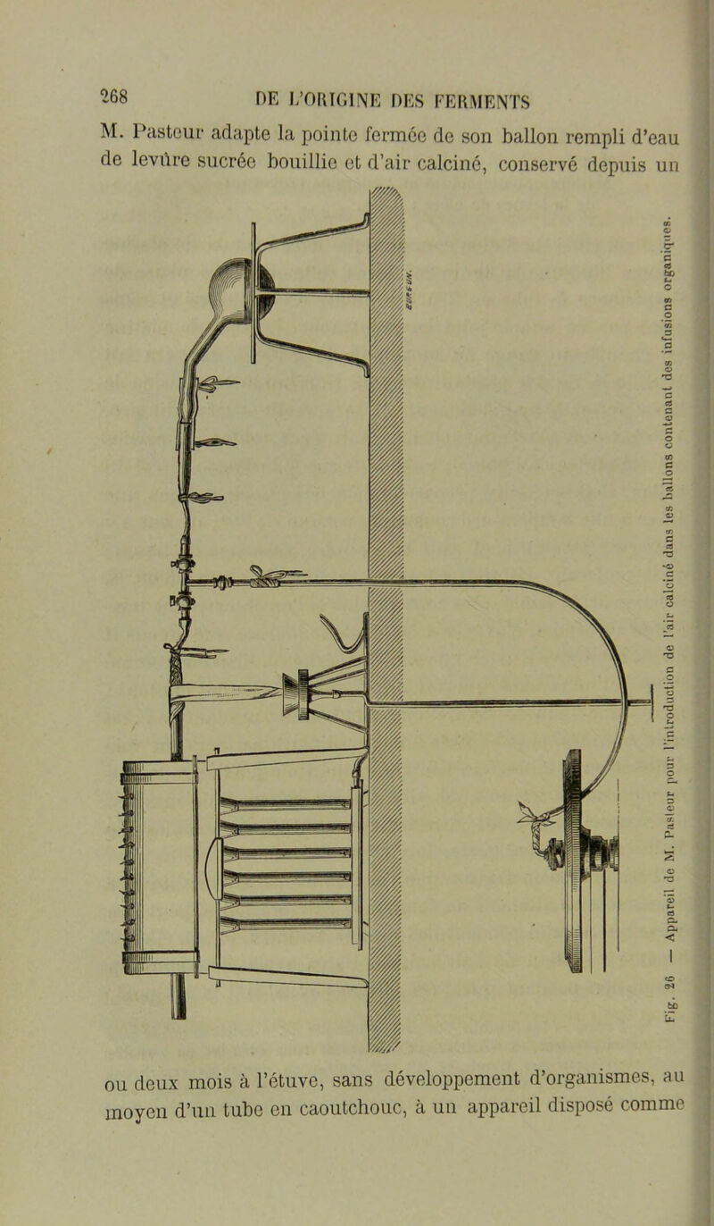 M. Pasteur adapte la pointe fermée de son ballon rempli d’eau de levûre sucrée bouillie et d’air calciné, conservé depuis un ou doux mois à l’étuve, sans développement d’organismes, au moyen d’un tube en caoutchouc, à un appareil disposé comme