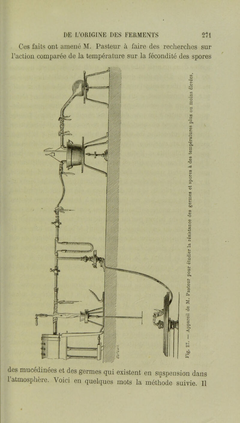 Ces faits ont amené M. Pasteur à faire des recherches sur l’action comparée de la température sur la fécondité des spores des mucédinées et des germes qui existent en suspension dans 1 atmosplière. Voici en quelques mots la méthode suivie. Il