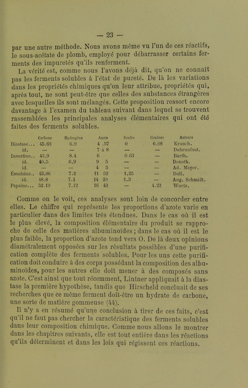 par une autre méthode. Nous avons même vu l'un de ces réactifs, le sous-acétate de plomb, employé pour débarrasser certains fer- ments des impuretés qu'ils renferment. La vérité est, comme nous l'avons déjà dit, qu'on ne connaît pas les ferments solubles à l'état de pureté. De là les variations dans les propriétés chimiques qu'on leur attribue, propriétés qui, après tout, ne sont peut-être que celles des substances étrangères avec lesquelles ils sont mélangés. Cette proposition ressort encore davantage à l'examen du tableau suivant dans lequel se trouvent rassemblées les principales analyses élémentaires qui ont été faites des ferments solubles. Carbone Hydrogène Azote Soufre Cendres Auteurs Diastase... 45.63 6.9 4 .57 0 6.08 Krauclî. id. 7 à 8 Dubrunfaut. Invertine.. 43.9 8.4 6 0.63 Barth. id. 40.5 6.9 9 5 Donath. id. 4 3 Ad. Mayer. Émulsine.. 43.06 7.2 11 52 1.25 Bull. id. 48.8 7.1 14 20 1.3 Aug. Schmidt. Papaïne... 52.19 7.12 16 40 4.22 Wuiiz. Gomme on le voit, ces analyses sont loin de concorder entre elles. Le chiffre qui représente les proportions d'azote varie en particulier dans des limites très étendues. Dans le cas où il est le plus élevé, la composition élémentaire du produit se rappro- che de celle des matières albuminoïdes ; dans le cas où il est le plus faible, la proportion d'azote tend vers 0. De là deux opinions diamétralement opposées sur les résultats possibles d'une purifi- cation complète des ferments solubles. Pour les uns cette purifi- cation doit conduire à des corps possédant la composition des albu- minoïdes, pour les autres elle doit mener à des composés sans azote. C'est ainsi que tout récemment, Lintner appliquait à la dias- tase la première hypothèse, tandis que Hirscheld concluait de ses recherches que ce même ferment doit-être un hydrate de carbone, une sorte de matière gommeuse (44). Il n'y a en résumé qu'une conclusion à tirer de ces faits, c'est qu'il ne faut pas chercher la caractéristique des ferments solubles dans leur composition chimique. Comme nous allons le montrer dans les chapitres suivants, elle est tout entière dans les réactions qu'ils déterminent et dans les lois qui régissent ces réactions.