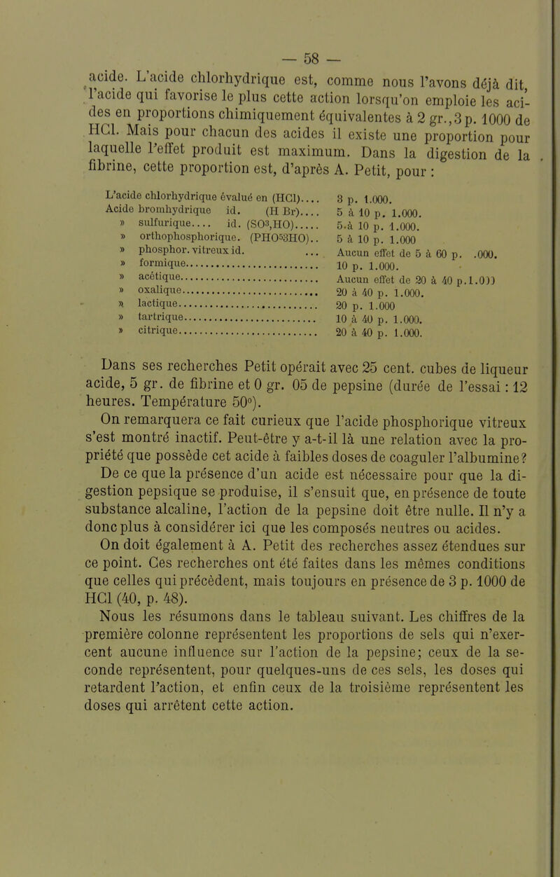 ^acide. L'acide chlorhydrique est, comme nous l'avons déjà dit Facide qui favorise le plus cette action lorsqu'on emploie les aci- des en proportions chimiquement équivalentes à 2 gr.,3 p. 1000 de HGL Mais pour chacun des acides il existe une proportion pour laquelle Teffet produit est maximum. Dans la digestion de la fibrine, cette proportion est, d'après A. Petit, pour : L'acide chlorhydrique évalué en (HGl).... 3 p. 1.000. Acide bromhydriquc id. (IlBr).... 5 à 10 p. 1.000. » sulfurique.... id. (S03,H0) 5.à 10 p. 1.000. » orthophosphorique. (PH053HO).. 5 à 10 p. 1.000 » phosphor. vitreux id. ... Aucun effet de 5 à 60 p. .000. » formique 10 p. 1.000. » acétique Aucun effet de 20 à 40 p. 1.0)3 » oxalique 20 à 40 p. 1.000. n lactique 20 p. 1.000 » tartrique 10 à 40 p. 1.000. » citrique 20 à 40 p. 1.000. Dans ses recherches Petit opérait avec 25 cent, cubes de liqueur acide, 5 gr. de fibrine et 0 gr. 05 de pepsine (durée de l'essai : 12 heures. Température 50°). On remarquera ce fait curieux que l'acide phosphorique vitreux s'est montré inactif. Peut-être y a-t-il là une relation avec la pro- priété que possède cet acide à faibles doses de coaguler l'albumine? De ce que la présence d'an acide est nécessaire pour que la di- gestion pepsique se produise, il s'ensuit que, en présence de toute substance alcaline, l'action de la pepsine doit être nulle. Il n'y a donc plus à considérer ici que les composés neutres ou acides. On doit également à A. Petit des recherches assez étendues sur ce point. Ces recherches ont été faites dans les mêmes conditions que celles qui précèdent, mais toujours en présence de 3 p. 1000 de HGl (40, p. 48). Nous les résumons dans le tableau suivant. Les chiffres de la ■première colonne représentent les proportions de sels qui n'exer- cent aucune influence sur l'action de la pepsine; ceux de la se- conde représentent, pour quelques-uns de ces sels, les doses qui retardent l'action, et enfin ceux de la troisième représentent les doses qui arrêtent cette action.