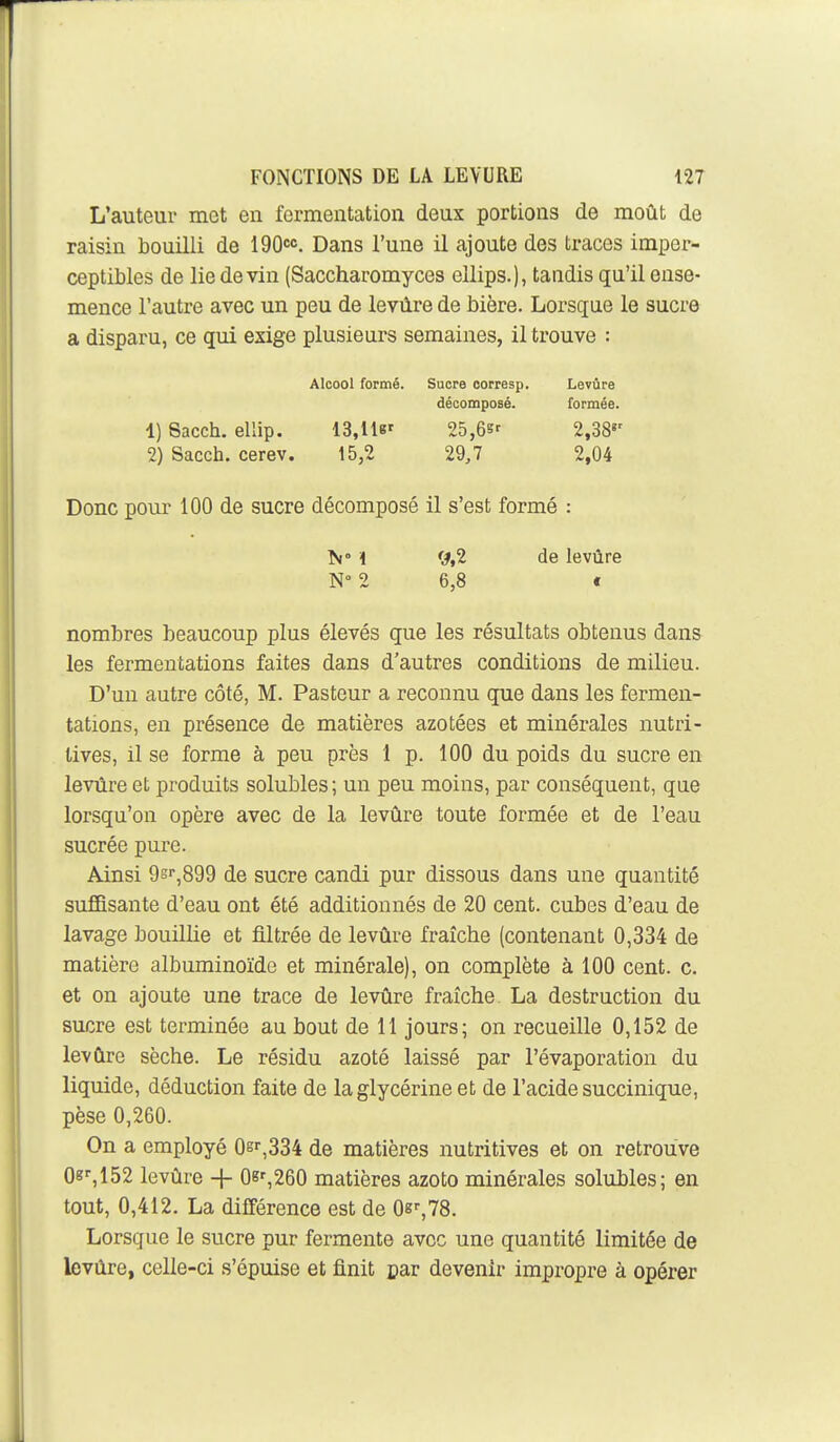 L'auteur met en fermentation deux portions de moût de raisin bouilli de 190«<î. Dans l'une il ajoute des traces imper- ceptibles de lie devin (Saccharomyces ellips.), tandis qu'il ense- mence l'autre avec un peu de levûre de bière. Lorsque le sucre a disparu, ce qui exige plusieurs semaines, il trouve : Alcool formé. Sucre oorresp. Levure décomposé. formée. 1) Sacch. ellip. 13,lle' 25,6?' 2,38 2) Sacch. cerev. 15,2 29,7 2,04 Donc pour 100 de sucre décomposé il s'est formé : i 9,2 de levûre N° 2 6,8 t nombres beaucoup plus élevés que les résultats obtenus dans les fermentations faites dans d'autres conditions de milieu. D'un autre côté, M. Pasteur a reconnu que dans les fermen- tations, en présence de matières azotées et minérales nutri- tives, il se forme à peu près 1 p. 100 du poids du sucre en levûre et produits solubles; un peu moins, par conséquent, que lorsqu'on opère avec de la levûre toute formée et de l'eau sucrée pure. Ainsi Qs^SQO de sucre candi pur dissous dans une quantité suffisante d'eau ont été additionnés de 20 cent, cubes d'eau de lavage bouillie et filtrée de levûre fraîche (contenant 0,334 de matière albuminoïde et minérale), on complète à 100 cent. c. et on ajoute une trace de levûre fraîche. La destruction du sucre est terminée au bout de 11 jours; on recueille 0,152 de levûre sèche. Le résidu azoté laissé par l'évaporation du liquide, déduction faite de la glycérine et de l'acide succinique, pèse 0,260. On a employé 0g',334 de matières nutritives et on retrouve 08^152 levûre + 08',260 matières azoto minérales solubles; en tout, 0,412. La différence est de Os^TS. Lorsque le sucre pur fermente avec une quantité limitée de levûre, celle-ci s'épuise et finit par devenir impropre à opérer