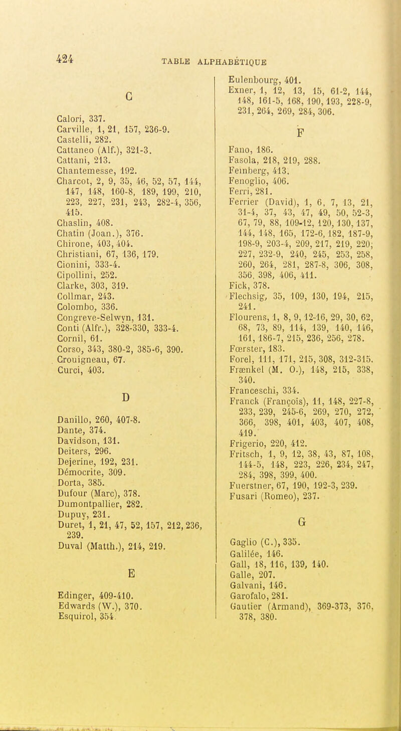 G Calori, 337. Carville, 1, 21, 157, 236-9. Castelli, 282. Cattaneo (Alf.), 321-3. Gattani, 213. Cliantemesse, 192. Charcot, 2, 9, 35, 46, 52, 57, 144, 147, 148, 160-8, 189, 199, 210, 223, 227, 231, 243, 282-4, 356, 415. Chaslin, 408. Chatin (Joan.), 376. Cliii one, 403, 404. Christiani, 67, 136, 179. Cionini, 333-4. Cipollini, 252. Clarke, 303, 319. Collmar, 243. Colombo, 336. Congreve-Selwvn, 131. Conti (Alfi-.), .328-330, 333-4. Cornil, 61. Corso, 343, 380-2, 385-6, 390. Crouigneau, 67. Curci, 403, D Danillo, 260, 407-8. Dante, 374. Davidson, 131. Deiters, 296. Dejerine, 192, 231. Démocrite, 309. Dorta, 385. Dufour (Marc), 378. Dumontpallier, 282. Dupuv, 231. Duret, 1, 21, 47, 52,157, 212,236, 239. Duval (Matth.), 214, 219. E Edinger, 409-410. Edwards (W.), 370. Esquirol, 354. Eulenbourg, 401. Exner, 1, 12, 13, 15, 61-2, 144, 148, 161-5, 168, 190,193, 228-9, 231,264, 269, 284, 306. F Fano, 186. Fasola, 218, 219, 288. Feinberg, 413. Fenoglio, 406. Ferri, 281. Ferrier (David), 1, 6, 7, 13, 21, 31-4, 37, 43, 47, 49, 50, 52-3, 67, 79, 88, 109-12, 120, 130, 137, 144, 148, 165, 172-6,182, 187-9, 198-9, 203-4, 209, 217, 219, 220, 227, 232-9, 240, 245, 253, 258, 260, 264, 281, 287-8, 306, 308, 356. 398, 406, 411. Fick, 378. Flechsig, 35, 109, 130, 194, 215, 241. Flourens, 1, 8, 9,12-16, 29, 30, 62, 68, 73, 89, 114, 139, 140, 146, 161, 186-7, 215, 236, 256, 278. Fœrster, 183. Forel, m, 171, 215, 308, 312-315. Fraenkel (M. 0.), 148, 215, 338, 340. Franceschi, 334. Franck (François), 11, 148, 227-8, 233, 239, 245-6, 269, 270, 272, 366, 398, 401, 403, 407, 408, 419. Frigerio, 220, 412. Fritsch, 1, 9, 12, 38, 43, 87, 108, 144-5, 148, 223, 226, 234, 247, 284, 398, 399, 400. Fuerstner, 67, 190, 192-3, 239. Fusari (Romeo), 237. G Gaglio (G.), 335. Galilée, 146. Gall, 18, 116, 139, 140. Galle, 207. Galvani, 146. Garofalo,281. Gautier (Armand), 369-373, 376. 378, 380.