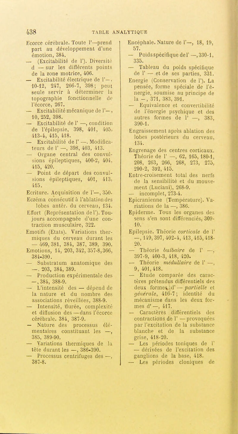 Kcoi'ce cérébrale. Toute 1'—prend part au développement d'une émotion, 384. — (Excitabilité de 1'). Diversité d — sur les différents points de la zone motrice, 406. — Excitabilité électrique de 1'—, 10-12, 247, 266-7, 398; peut seule servir à déterminer la topographie fonctionnelle de l'écorce, 267. — Excitabilité mécanique de 1'—, 10, 252, 398. — Excitabilité de 1' —, condition de l'épilepsie, 398, 401, 405, 413-4, 415, 418. — Excitabilité de 1' —. Modifica- teurs de r —, 398, 403, 413. — Organe central des convul- sions épileptiquesj 400-2, 404. 415, 420. — Point de départ des convul- sions épileptiques, 401, 413, 415. Ecriture. Acquisition de 1'—, 350- Eczéma consécutif à l'ablation des lobes antér. du cerveau, 134. Effort (Représentation de 1'). Tou- jours accompagnée d'une con- traction musculaire, 322. Emotifs (Etals). Variations ther- miques du cerveau durant les — 469, 381, 384, 387, 389, 390. Emotions, 14, 203,342,357-8,366, 384-390. — Substratum anatomique des — , 203, 384, 389. — Production expérimentale des -,384, 388-9. — L'intensité des — dépend de la nature et du nombre des associations réveillées, 388-9. — Intensité, durée, complexité et diffusion des—dans l'écorce cérébrale. 384, 387-9. — Nature des processus élé- mentaires constituant les —, 385, 389-90. — Variations thermiques de la tète durant les —, 386-390. — Processus centrifuges des —, 387-8. Encéphale. Nature de 1'—, 18, 19, 57. — Poidsspécifiquedel'—,330-1, 335. — Tableau du poids spécifique de r — et de ses parties, 331. Energie (Conservation de 1'). La pensée, forme spéciale de l'é- nergie, soumise au principe de la - , 371, 383, 391. — Equivalence et convertibilité de l'énergie psychique et des autres formes de 1' —, 383, 390-1. Engraissement après ablation des lobes postérieui's du cerveau, 134. Engrenage des centres corticaux. Théorie de 1' —, 62, 165, 180-1, 208, 263, 266, 268, 273, 275. 290-2, 392, 415. Entre-croisement total des nerfs de la sensibilité et du mouve- ment (Luciani), 268-9. — incomplet, 273-4. Epicranienne (Température). Va- riations de la —, 386. Epiderme. Tous les organes des sens s'en sont différenciés, 309- 10. Epilepsie. Théorie corticale de 1' —, 149, 397, 402-4, 413, 415, 418- 20. — Théorie bulbaire de 1' —. 397-9, 400-3, 418, 420. — Théorie médullaire de 1' —, 9, 401,418. — Etude comparée des carac- tères prétendais différentiels des deux former .d' — partielle et générale, 416-7 ; identité du mécanisme dans les deux for- mes d'—, 417. — Caractères différentiels des contractions de 1' — provoquées par l'excitation de la substance blanche et de la substance grise, 418-20. — Les périodes toniques de 1' — dérivées de l'excitation des ganglions de la base, 418. — Les périodes cloniques de