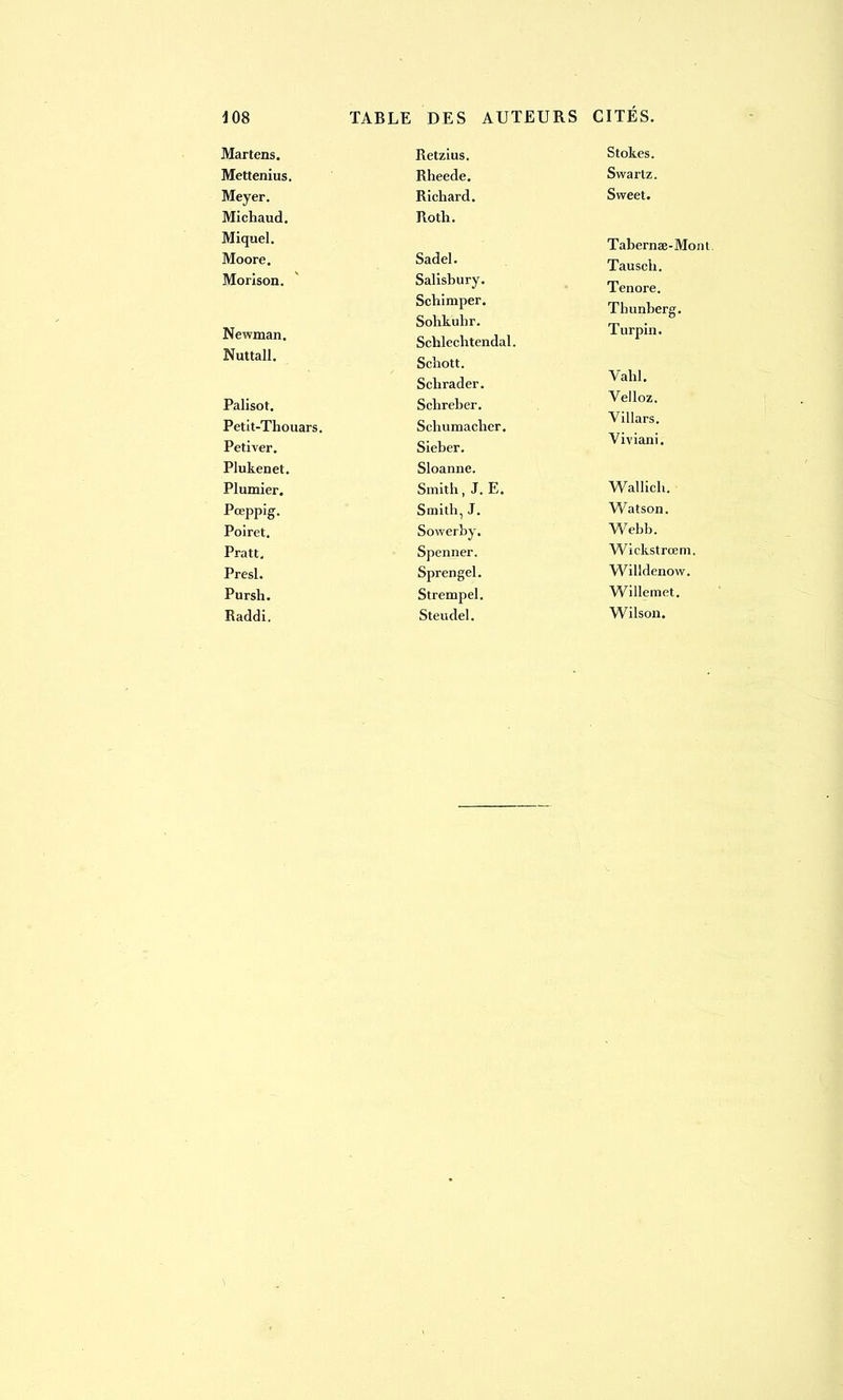 Martens. Mettenius. Meyer. Michaud. Miquel. Moore. Morison. Newman. Nuttall. Palisot. Petit-Thouars. Petiver. Plukenet. Plumier. Pœppig. Poiret. Pratt. Presl. Pursh. Raddi. Retzius. Rheede. Richard. Roth. Sadel. Salisbury. Schimper. Sohkuhr. Scblechtendal. Scliott. Schrader. Schreber. Schumacher. Sieber. Sloanne. Smith, J. Smith, J. Sowerby. Spenner. Sprengel. Strempel. Steudel. E. Stokes. Swartz. Sweet. Tabernœ-Moni Tausch. Tenore. Tbunberg. Turpin. Vahl. Velloz. Villars. Viviani. Wallich. Watson. Webb. Wickstrœm. Willdenow. Willemet. Wilson.