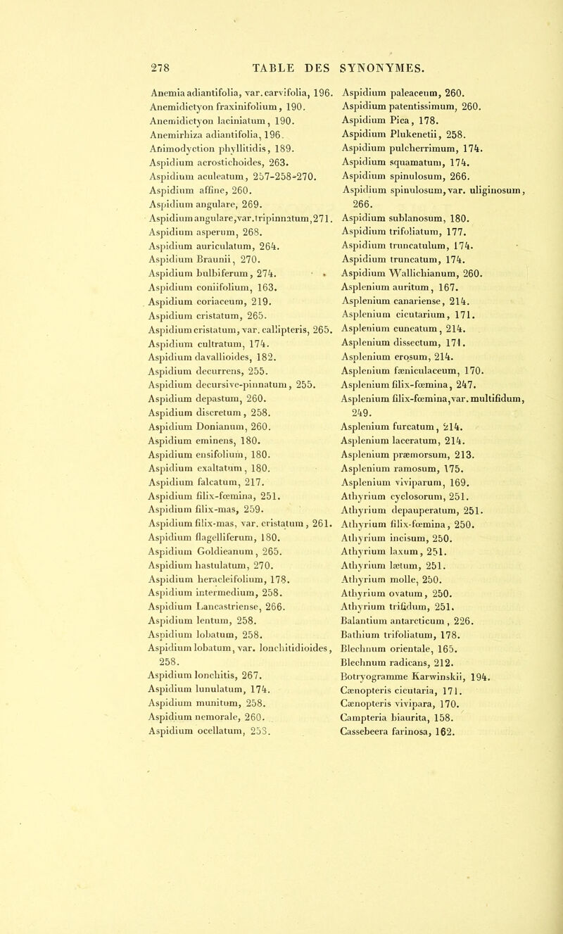 Anémiaadiantifolia, var.carvifolia, 196. Anemidictyon fraxinifolium, 190. Anemidictyon laciniatum, 190. Anemirhiza adiantifolia, 196 . Animodyction phyllitidis, 189. Aspidium acrostichoides, 263. Aspidium aculeatum, 257-258-270. Aspidium affine, 260. Aspidium angulare, 269. Aspidium angulare ,var.tripinnatum, 271. Aspidium asperum, 268. Aspidium auriculatum, 264. Aspidium Braunii, 270. Aspidium bulbiferum, 274. • . Aspidium coniifolium, 163. Aspidium coriaceum, 219. Aspidium cristatum, 265. Aspidiumcristatum, var. callipteris, 265. Aspidium cultratum, 174. Aspidium davallioides, 182. Aspidium decurrens, 255. Aspidium decursive-pinnatum, 255. Aspidium depastum, 260. Aspidium discretum, 258. Aspidium Donianum, 260. Aspidium eminens, 180. Aspidium ensifolium, 180. Aspidium exaltatum, 180. Aspidium falcatum, 217. Aspidium filix-fœrnina, 251. Aspidium filix-mas, 259. Aspidium filix-mas, var. cristatum, 261. Aspidium flagelliferum, 180. Aspidium Goldieanum, 265. Aspidium hastulatum, 270. Aspidium heracleifolium, 178. Aspidium intermedium, 258. Aspidium Lancastriense, 266. Aspidium lentum, 258. Aspidium lobatum, 258. Aspidium lobatum, var. loncbitidioides, 258. Aspidium loncbitis, 267. Aspidium lunulatum, 174. Aspidium munitum, 258. Aspidium nemorale, 260. Aspidium ocellatum, 25S. Aspidium paleaceum, 260. Aspidium patentissimum, 260. Aspidium Pica, 178. Aspidium Plukenetii, 258. Aspidium pulcherrimum, 174. Aspidium squamatum, 174. Aspidium spinulosum, 266. Aspidium spinulosum, var. uliginosum, 266. Aspidium sublanosum, 180. Aspidium trifoliatum, 177. Aspidium truncatulum, 174. Aspidium truncatum, 174. Aspidium Wallicbianum, 260. Asplenium auritum, 167. Asplenium canariense, 214. Asplenium cicutarium, 171. Asplenium cuneatum, 214. Asplenium dissectum, 171. Asplenium erosum, 214. Asplenium fseniculaceum, 170. Asplenium filix-fœmina, 247. Asplenium filix-fœmina,var. multifidum, 249. Asplenium furcatum, 214. As])lenium laceratum, 214. Asplenium prœmorsum, 213. Asplenium ramosum, 175. Asplenium viviparum, 169. Atbyrium cyclosorum, 251. Atbyrium depauperatum, 251. Atbyrium filix-fœmina, 250. Atbyrium incisum, 250. Atbyrium laxum, 251. Athyrium lœlum, 251. Atbyrium molle, 250. Atbyrium ovatum, 250. Athyrium trifidum, 251. Balantium antarcticum, 226. Batbium trifoliatum, 178. Blechnum orientale, 165. Blechnum radicans, 212. Botryogramme Karwinskii, 194. Camopteris cicularia, 171. Caenopteris vivipara, 170. Campteria biaurita, 158. Cassebeera farinosa, 162.