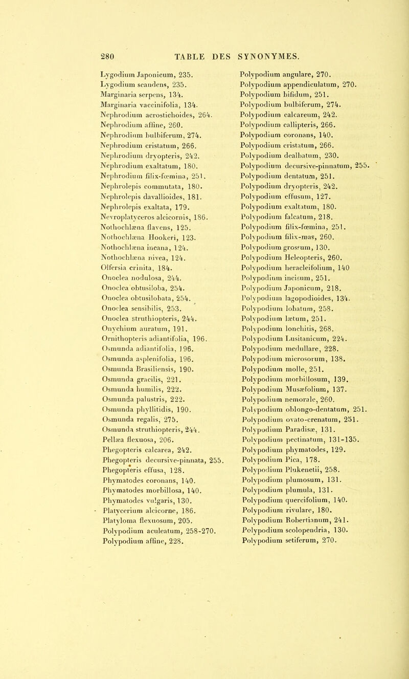 Lygodium Japonicum, 235. Lygodium scandens, 235. Marginaria serpens, 134. Marginaria vaccinifolia, 134. Nephrodium acrostichoides, 264. Nephrodium affine, 260. Nephrodium bulbiferum, 274. Nephrodium cristatum, 266. Nephrodium dryopteris, 242. Nephrodium exaltatum, 180. Nephrodium filix-fœmina, 251. Nephrolepis commutata, 180. Nephrolepis davallioides, 181. Nephrolepis exaltata, 179. Nevroplatyceros alcicornis, 186. Nolhochlasna ilavens, 125. Nothochlœna Hookeri, 123. Nothochlama incana, 124. Nothochlœna nivea, 124. Olfersia crinita, 184. Onoclea nodulosa, 244. Onoclea obtusiloba, 254. Onoclea obtusilobata, 254. Onoclea sensibilis, 253. Onoclea struthiopteris, 244. Onychium auratum, 191. Ornithopteris adiantifolia, 196. Osmunda adiantifolia, 196. Osmunda asplenifolia, 196. Osmunda Brasiliensis, 190. Osmunda gracilis, 221. Osmunda humilis, 222. Osmunda palustris, 222. Osmunda phyllitidis, 190. Osmunda regalis, 275. Osmunda struthiopteris, 244. Pellœa flexuosa, 206. Phegopteris calcarea, 242. Phegopteris decursive-pinnata, 255. Phegopteris effusa, 128. Phymatodes coronans, 140. Phymatodes morhillosa, 140. Phymatodes vulgaris, 130. Platycerium alcicorne, 186. Platyloma flexuosum, 205. Polypodium aculeatum, 258-270. Polypodium affine, 228. Polypodium angulare, 270. Polypodium appendiculatum, 270. Polypodium bifidum, 251. Polypodium hulbiferum, 274. Polypodium calcareum, 242. Polypodium callipteris, 266. Polypodium coronans, 140. Polypodium cristatum, 266. Polypodium dealhatum, 230. Polypodium decursive-pinnatum, 255. Polypodium dentatum, 251. Polypodium dryopteris, 242. Polypodium effusum, 127. Polypodium exaltatum, 180. Polypodium falcatum, 218. Polypodium filix-fœmina, 251. Polypodium filix-mas, 260. Polypodium grosfum, 130. Polypodium Heleopteris, 260. Polypodium heracleifolium, 140 Polypodium incisum, 251. Polypodium Japonicum, 218. Polypodium lagopodioides, 134. Polypodium lobatum, 258. Polypodium lœtum, 251. Polypodium lonchitis, 268. Polypodium Lusitanicum, 224. Polypodium medullare, 228. Polypodium microsorum, 138. Polypodium molle, 251. Polypodium morhillosum, 139. Polypodium Musœfolium, 137. Polypodium nemorale, 260. Polvpodium oblongo-dentatum, 251. Polypodium ovato-crenatum, 251. Polypodium Paradisœ, 131. Polypodium pectinatum, 131-135. Polypodium phymatodes, 129. Polypodium Pica, 178. Polypodium Plukenetii, 258. Polypodium plumosum, 131. Polypodium plumula, 131. Polypodium quercifolium, 140. Polypodium rivulare, 180. Polypodium Bobertianum, 241. Polypodium scolopendria, 130. Polypodium setiferum, 270.
