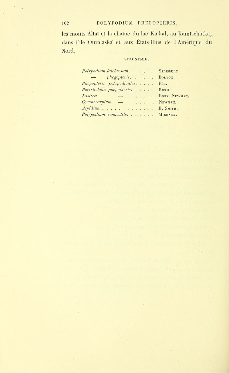 les monts Altaï et la chaîne du lac Kaïkal, au Kamlscbatk dans l'île Ouralaska et aux Etats Unis de l'Amérique c Nord, SYNONYMIE. Polypodium latebrosum Salisbury. — phegoptej-is Bolton. Phegopteris polypodioides. .... Fée. Polystichum phegopteris Roth. Laslrca — Bory. Newman. Gyrnnocarpium — Newman. Aspidium E. Smith. Polypodium connectilc Michaux.