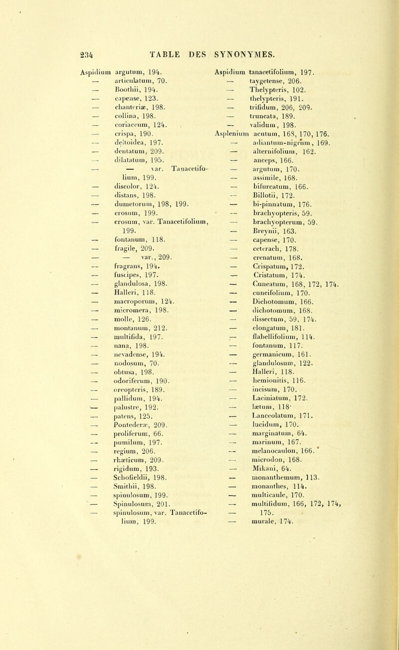Aspidium argutum, 194. — articulât uni, 70. — Boothii, 194. .— capense, 123. — chanteriae, 198. — collina, 198. — coriacenm, 124. — crispa, 190. — deltoidea, 197. — dentatum, 209. dilatatum, 195. — — var. Tanacetifo- lium, 199. — discolor, 124. — distans, 198. — dumetorum, 198, 199. — erosum, 199. —- erosum, var. Tanacetifolium, 199. — fontanum, 118. — fragile, 209. — — var., 209. fragrans, 194. — fusiipes, 197. — glandulosa, 198. — Halleri, 118. macroporum, 124. — micromera, 198. — molle, 126. — montanum, 212. — multifida, 197. — nana, 198. — nevadense, 194. — nodosum, 70. — obtusa, 198. — odoriferum, 190. — oreopteris, 189. — palliduni, 194. — palustre, 192. —- patens, 125. — Pontederœ, 209. — proliferum, 66. — pumilum, 197. — regium, 206. — rhseticum, 209. — rigidum, 193. — Schofieldii, 198. — Smithii, 198. — spinulosum, 199. — Spinulosum, 201. —■ spinulosum, var. Tanacetifo- lium, 199. Aspidium tanacetifolium, 197. — taygetense, 206. — Thelypteris, 102. — thelypteris, 191. — trifidum, 206, 209. — truncata, 189. — validum, 198. Asplenium acutum, 168, 170, 176. — adianlum-nigrum, 169, — alternifolium, 162. — anceps, 166. — argutum, 170. — assimile, 168. ~~ bil'urcatum, 166. — Billotii, 172. — bi-pinnatum, 176. — brachyopteris, 59. — bracbyopterum, 59. — Breynii, 163. — capense, 170. — ceterach, 178. — crenatum, 168. — Crispatum, 172. — Cristatum, 174. — Cuneatum, 168, 172, 174. — cuneifolium, 170. — Uichotomum, 166. — dichotomum, 168. — dissectum, 59, 174. — elongatum, 181. — flabellifolium, 114. — fontanum, 117. — germanicum, 161. — glandulosum, 122. — Halleri, 118. — hemionitis, 116. — incisum, 170. — Laciniatum, 172. — lœtum, 118 — Lanceolatum, 171. — lucidum, 170. — marginatum, 64. —- marinum, 167. melanocaulon, 166. —■ microdon, 168. — Mikani, 64. — monanthemum, 113. — monanthes, 114. — multicaule, 170. — multilidum, 166, 172, 174, — 175. — murale, 174.