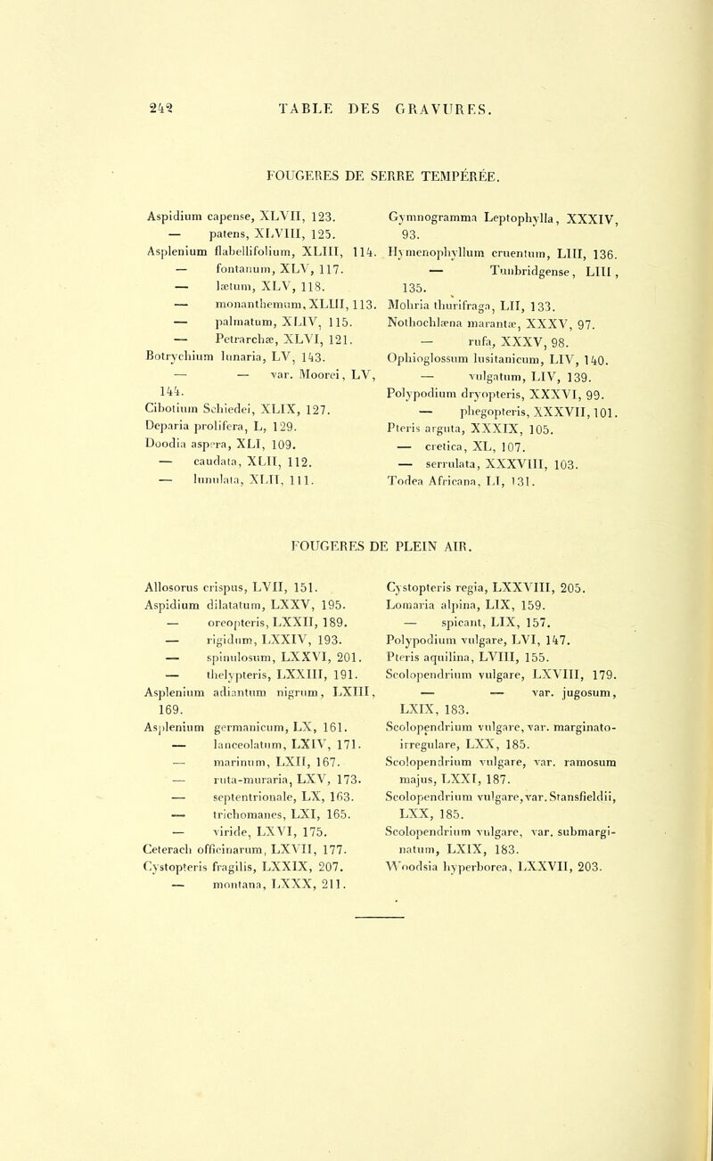 FOUGERES DE SERRE TEMPÉRÉE. Aspidium capense, XLVII, 123. — patens, XLVIII, 125. Asplenium flabellifolium, XLIIÏ, 114. — fontauum, XLV, 117. — lœtum, XLV, 118. — monanthemum, XL1II, 113. — pahnatum, XLIV, 115. — Petrarchœ, XLVI, 121. Botrychium lunaria, LV, 143. — — var. Moorci, LV, 144. Cibotium Schiedei, XLIX, 127. Déparia proliféra, L, 129. Doodia aspera, XLI, 109. — caudata, XLII, 112. — lunulata, XLII, 111. Gymnogramma Leptophylla, XXXIV, 93. Hymenophyllum cruentum, LUI, 136. — Tunbridgense , LUI, 135. Mohria tliurifraga, LU, 133. Notbocblsena maranta?, XXXV, 97. — rufa, XXXV, 98. Opbioglossum lusitanicum, LIV, 140. — vulgatum, LIV, 139. Polypodium dryopteris, XXXVI, 99. — phegopteris, XXXVII, 101. Pteris arguta, XXXIX, 105. — cretica, XL, 107. — serrulata, XXXVIII, 103. Todea Africana, LI, 131. FOUGERES DE PLEIN AIR. Allosorus crispus, LVII, 151. Aspidium dilatatum, LXXV, 195. — oreopteris, LXXII, 189. — rigidnm, LXXIV, 193. — spinulostim, LXXVI, 201. — thelypteris, LXXIII, 191. Asplenium adhsntum nigrum, LXIII, 169. Asj>lenium germanicum, LX, 161. — lanceolatnm, LXIV, 171. ■— marînum, LXII, 167. ■— ruta-muraria, LXV, 173. — septentrionale, LX, 163. — trichomanes, LXI, 165. — yiride, LXVI, 175. Ceterach offieinarum, LXVU, 177. — montana, LXXX, 211. Cystopteris regia, LXXVIII, 205. Lomaria alpina, LIX, 159. — spicant, LIX, 157. Polypodium vulgare, LVI, 147. Pteris aquilina, LVIII, 155. Scolopendrium vulgare, LXVIII, 179. — -— var. jugosum, LXIX, 183. Scolopendrium vulgare, var. marginato- irregulare, LXX, 185. Scolopendrium vulgare, var. ramosum majus, LXXI, 187. Scolopendrium vulgare,var. Sransfieldii, LXX, 185. Scolopendrium vulgare, var. submargi- natum, LXIX, 183.