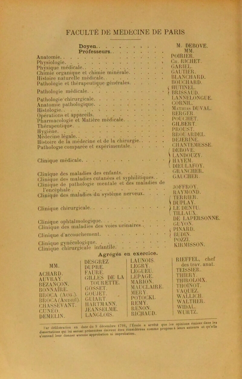 FACULTE DE MEDECINE DE PARIS Doyen Professeurs Analomie Physiologie Physique médicale • • Chimie organique el chimie minérale Üisloire nalurolle médicale Pathologie et Ihérapeulique générales Pathologie médicale Pathologiechirurgicale Anatomie pathologique Histologie Opérations et appareils Pharmacologie el Matière médicale Thérapeutique. . Hygiène Médecine légale Histoire de la médecine et de la chirurgie.. . . Palliologie comparée el expérimentale. . . . . M. DEBOVE. MM. . POIRIEB. . Cil. mCHET. . GABIEL. . G.AETlElî. . lîL.VNCHAIH). P.Ol’CHAMl). i HUTLNEL. • I RlUSS.Ud). . LANNELONGCE. . COU.ML. M.atiiias DL'VAL. . BEBC.Ell. . P0CCHF!:T. . GILBEUT. . PlîOLSr. . BllOliAltnEE. . DEJEltlNE. . CHANTEMESSE. ' DEBOVE. \ EANDOliZY. Clinique médicale. Clinique des maladies des enfants. . . . . . . Cliniiiue des maladies cutanées el syphilitiques.. Clinicjue de pathologie mentale et des maladies de l’encéphale , Clinique des maladies du syslei.ne nerveux. Clinique chirurgicale )HAYEM. [ D1EIH.AEOY. GKANCllEB. GAECHEB. .lOEKBOY. BAYMOiM). / TEBBIEB. \ DUPLAY. LE DE.NTU. [ TILLAEX. Clinique ophtalmologique. . . • . • , • • Clinique des maladies des voies urinaires.. . . Clinique d’accouchement Clinique gynécologique. . Clinique chirurgicale infantile Agrégés en exercice. MM. ACHABD. AliVBAY. BE/ANCON. lîO.NNAlBL. BBOCA (Aug.). BBOCACAndhi':). CHASSEVAiN'r. CUNEO. DEMELEN. DESGBEZ lAUNOlS. DEPBE. LEGBY. KAUBE. LEtiEEU. GILLES DE LA LEPAGE. TOE BETTE. MABK.tN. GOSSET. MAECLAIBE. C,OE.IET. MER Y. GE 1 ART. POTOCKI. HARTMANN. REMY. .lE ANSELME. BENON. LANGLOIS. Bien AED. DE LAPEBSÜNNE. (HiYoN. PIN AB D. BEDIN. POZZl. KIBMISSON. BIEEFEL, chef des Irav. anal. TEISSIEK. TH IEB Y. THIBOLOIX. ÏIIOINOT. VAUEEZ. WAELICH. WALTHEB. , WIDAL. I \V I ' U 'l'V