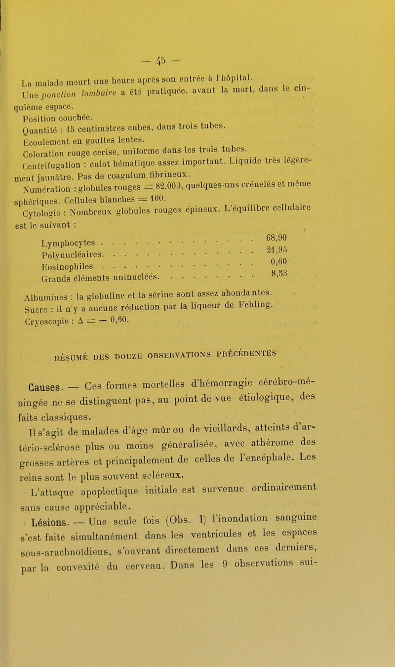 La malade meurt une heure après son entrée à l'hôpital- \]neponclion lombaire a été pratiquée, avant la mort, dans le cin- quièrae espace. Position couchée. Quantité : 15 centimètres cubes, dans trois tubes. Ecoulement en gouttes lentes. Coloration rouge cerise, uniforme dans les trois tubes. Centritugation : culot hématique assez important. Liquide très légère- ment jaunâtre. Pas de coagulum fibrineux. Numération : globules rouges = 82.000, quelques-uns crénelés et même sphériques. Cellules blanches = 400. Cytologie : Nombreux globules rouges épineux. L'équilibre cellulairç est le suivant : U te .... 68,90 Lymphocytes , Polvoucléaires ^ ■ u■^ ... 0,60 Eosinophiles Grands éléments uninucléés ^-^^ Albumines : la globuline et la sérine sont assez abondantes. Sucre : il n'y a aucune réduction par la liqueur de Fehling. Cryoscopie : A = — 0,60. RÉSUMÉ DES DOUZE OBSERVATIONS PRÉCÉDENTES Causes. — Ces formes mortelles d'hémorragie cérébro-mé- ningée ne se distinguent pas, au point de vue étiologique, des faits classiques. Il s'agit de malades d'âge mùrou de vieillards, atteints d'ar- tério-sclérose plus ou moins généralisée, avec athérome des grosses artères et principalement de celles de l'encéphale. Les reins sont le plus souvent scléreux. ■ L'attaque apoplectique initiale est survenue ordinairement sans cause appréciable. Lésions. — Une seule fois (Obs. 1) l'inondation sanguine s'est faite simultanément dans les ventricules et les espaces sous-arachnoïdiens, souvrant directement dans ces derniers,