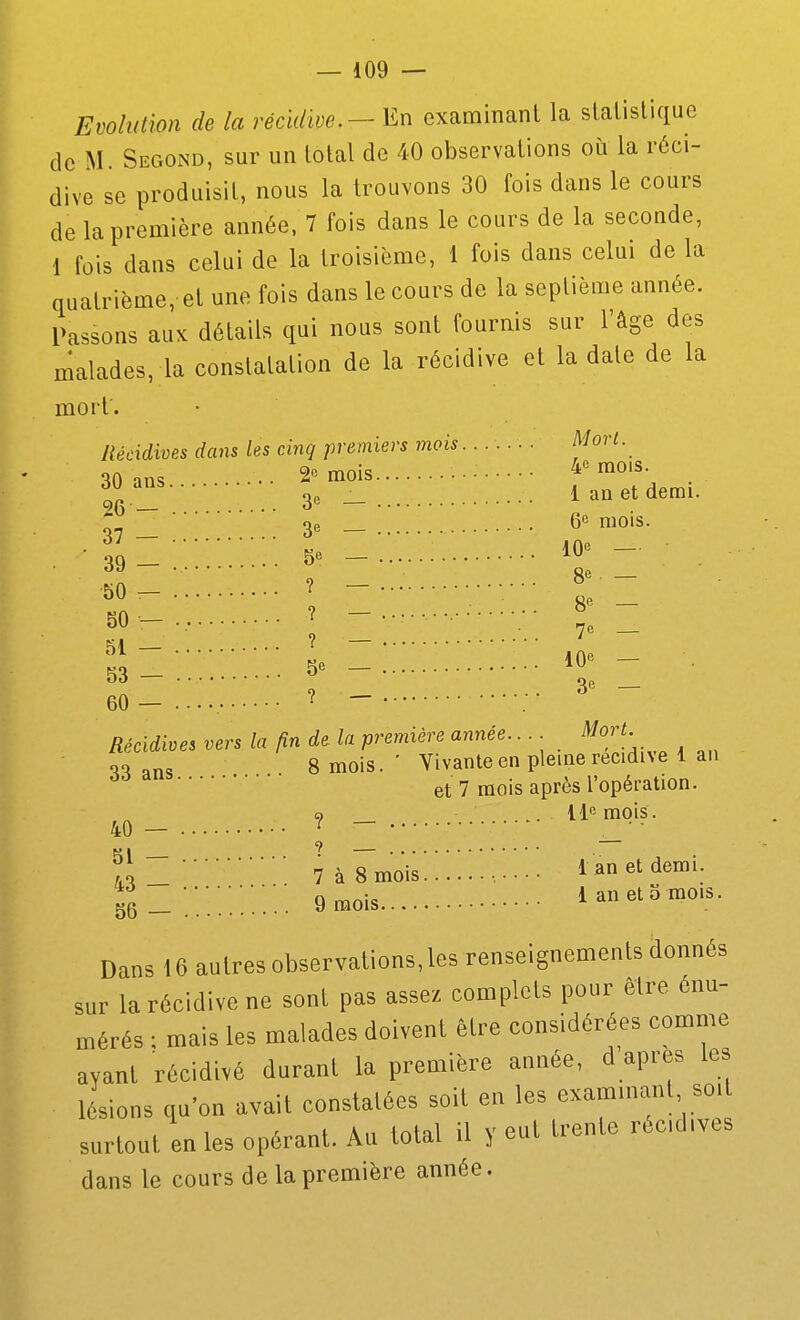 Evolution de la récidive.—examinant la slalislique de M. Second, sur un total de 40 observations où la réci- dive se produisit, nous la trouvons 30 fois dans le cours de la première année, 7 fois dans le cours de la seconde, 1 fois dans celui de la troisième, 1 fois dans celui de la quatrième, et une fois dans le cours de la septième année. Passons aux détails qui nous sont fournis sur l'âge des malades, la constatation de la récidive et la date de la mort'. Récidives dans les cinq premiers mois. Mort. 30 ans ... 2« mois 4« n^ois. 'Z ^ 3e _ 1 an et demi. ' _3e _ 6e mois. .... lO^ — .... 8« — 39 - se - 50 - ? - 50- ? - • 51- .: ? - 53 - - 60-.... ? - Récidives vers la fin de la première année.... ^'^^ oo 8 mois. • Vivante en pleine récidive 1 an ^•^  et 7 mois après l'opération. .. Ile mois. 8e 7e 10e 3e 40 — ^ — 43_ ■ 7à8mois lanetdemi. 56 9 mois 1 an et o mois. Dans 16 autres observations, les renseignements donnés sur la récidive ne sont pas assez complets pour être énu- mérés ; mais les malades doivent être considérées comme avant récidivé durant la première année, d après les lésions qu'on avait constatées soit en les examinant soit surtout en les opérant. Au total il y eut trente récidives dans le cours de la première année.