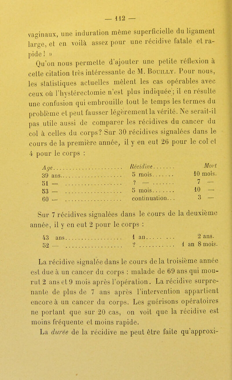 vaginaux, une induration même superficielle du ligament large, et en voilà assez pour une récidive fatale et ra- pide ! )) Qu'on nous permette d'ajouter une petite réflexion à cette citation très intéressante de M. Bouilly. Pour nous, les statistiques actuelles mêlent les cas opérables avec ceux où riiystérectomie n'est plus indiquée'; il en résulte une confusion qui embrouille tout le temps les termes du problème et peut fausser légèrement la vérité. Ne serait-il pas utile aussi de comparer les récidives du cancer du col à celles du corps? Sur 30 récidives signalées dans le cours de la première année, il y en eut 26 pour le col el 4 pour le corps : Age Récidive ^Jort 39 ans 5 mois 10 mois. ■ Si - ? - 7 - 53 _ 5 mois 10 — 60-— continuation... 3 — Sur 7 récidives signalées dans le cours de la deuxième année, il y en eut 2 pour le corps : 43 ans 1 an 2 ans. 52 ? 1 an 8 mois. La récidive signalée dans le cours de la troisième année est due à un cancer du corps : malade de 69 ans qui mou- rut 2 ans et 9 mois après l'opération. La récidive surpre- nante de plus de 7 ans après l'intervention appartient encore à un cancer du corps. Les guérisons opératoires ne portant que sur 20 cas, on voit que la récidive est moins fréquente et moins rapide. La dwée de la récidive ne peut être faite qu'approxi-