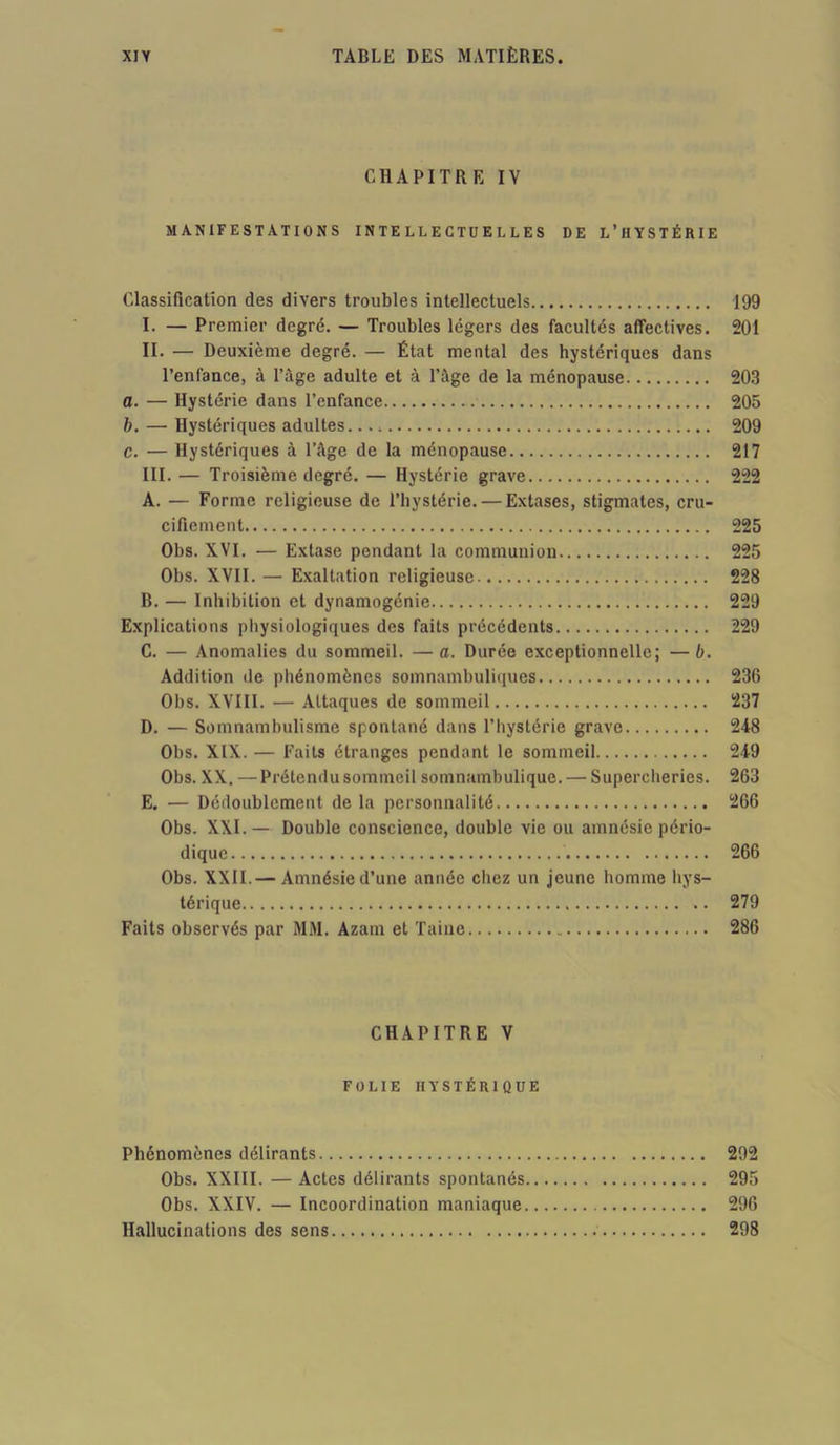 CHAPITRE IV MANIFESTATIONS INTELLECTUELLES DE L’HYSTÉRIE Classification des divers troubles intellectuels 199 I. — Premier degré. — Troubles légers des facultés affectives. 201 II. — Deuxième degré. — État mental des hystériques dans l’enfance, à l’âge adulte et à l’àge de la ménopause 203 a. — Hystérie dans l’enfance 205 b. — Hystériques adultes 209 c. — Hystériques à l’âge de la ménopause 217 III. — Troisième degré. — Hystérie grave 222 A. — Forme religieuse de l’hystérie. — Extases, stigmates, cru- cifiement 225 Obs. XVI. — Extase pendant la communion 225 Obs. XVII. — Exaltation religieuse 228 B. — Inhibition et dynamogénie 229 Explications physiologiques des faits précédents 229 C. — Anomalies du sommeil. —a. Durée exceptionnelle; —b. Addition de phénomènes somnambuliques 236 Obs. XVIII. — Attaques de sommeil 237 D. — Somnambulisme spontané dans l’hystérie grave 248 Obs. XIX. — Faits étranges pendant le sommeil 249 Obs. XX. —Prétendu sommeil somnambulique. — Supercheries. 263 E. — Dédoublement de la personnalité 266 Obs. XXI.— Double conscience, double vie ou amnésie pério- dique 266 Obs. XXII.— Amnésie d’une année chez un jeune homme hys- térique 279 Faits observés par MM. Azam et Taine 286 CHAPITRE V FOLIE HYSTÉRIQUE Phénomènes délirants 292 Obs. XXIII. — Actes délirants spontanés 295 Obs. XXIV. — Incoordination maniaque 296 Hallucinations des sens 298