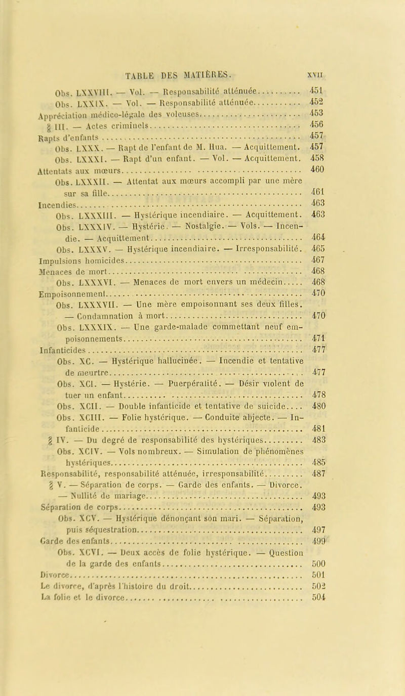 Obs. LXXYlIt. — Vol. — Responsabilité atténuée 451 Obs. LXXIX. — Vol. — Responsabilité atténuée -452 Appréciation médico-légale des voleuses 453 g IK. — Actes criminels 456 Rapts d’enfants 457 Obs. LXXX. — Rapt de l’enlant de M. Hua. — Acquittement. 457 Obs. LXXXl. —Rapt d’un enfant. —Vol. —Acquittement. 458 Attentats aux mœurs 460 Obs. LXXXII. — Attentat aux mœurs accompli par une mère sur sa fille 461 Incendies 463 Obs. LXXXIII. —Hystérique incendiaire. — Acquittement. 463 Obs. LXXX1V. — Hystérie. — Nostalgie. — Vols. — Incen- die. — Acquittement 464 Obs. LXXXV. — Hystérique incendiaire. —Irresponsabilité. 465 Impulsions homicides 467 Menaces de mort 468 Obs. LXXXVI. — Menaces de mort envers un médecin 468 Empoisonnement 470 Obs. LXXXVII. — Une mère empoisonnant ses deux filles. — Condamnation à mort 470 Obs. LXXXIX. — Une garde-malade commettant neuf em- poisonnements 471 Infanticides 477 Obs. XC. — Hystérique hallucinée. — Incendie et tentative de meurtre 477 Obs. XC1. —Hystérie. — Puerpéralité. — Désir violent de tuer un enfant 478 Obs. XCII. — Double infanticide et tentative de suicide 480 Obs. XCIII. — Folie hystérique. —Conduite abjecte. — In- fanticide 481 g IV. — Du degré de responsabilité des hystériques 483 Obs. XCIV. — Vols nombreux.— Simulation de phénomènes hystériques 485 Responsabilité, responsabilité atténuée, irresponsabilité 487 \ V. —Séparation de corps. — Garde des enfants. — Divorce. — Nullité de mariage V 493 Séparation de corps 493 Obs. XCV. — Hystérique dénonçant son mari. — Séparation, puis séquestration 497 Garde des enfants 499 Obs. XCVI. — Deux accès de folie hystérique. — Question de la garde des enfants 500 Divorce 501 Le divorce, d’après l'histoire du droit 502 La folie et le divorce 504