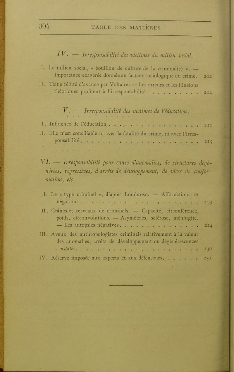 TAiii.i'; iji;.s jMatikrks • — Irresponsabilité des victimes du milieu social. I. 1.C milieu social, « bouillon de culture de la criminalité ». — Importance exagérée donnée au facteur sociologique du crime. 202 Il. Taine réfuté d'avance par Voltaire. — Les erreurs et les illusions théoriques profitent à l'irresponsabilité 204 V. — Irresponsahililé des viciiiites de l'éducation. I. Influence de l'éducatipa . . 211 II. HUe n'est conciliable ni avec la fatalité du crime, ni avec l'irres- ponsabilité 21 VI. —■ Irresponsabilité pour cause d'anomalies, de structures dégé- nérées, régressives, d'arrêts de développement, de vices de confor- mation, etc. I. Le «type criminel », d'après Lombroso. — Affirmations et négations 219 II. Crânes et cerveaux de criminels. — Capacité, circonférence, poids, circonvolutions. — Asymétries, sclérose, méningite. — Les autopsies négatives 224 III. Aveux des anthropologistes criminels relativement à la valeur des anomalies, arrêts de développement ou dégénérescences constatés 250 IV. Réserve imposée aux experts et aux défenseurs 231