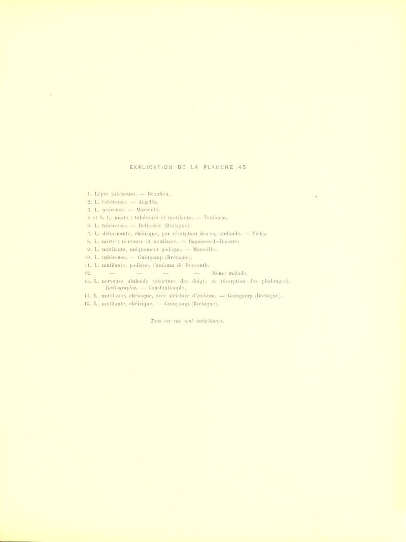 EXPLICATION DE LA PLANCHE 45 1. Lèpre tubéreuse. — Beaulieu. 2. L. tubéreuse. — Argelès. 3. L. nerveuse. — Marseille. 4 et y. L. mixte : tubéreuse et mutilante. — Toulouse. G. L. tubéreuse. — Belle-Isle (Bretagne). 7. L. déformante, chéirique, par résorption des os, ainhoïde. — Vichy. 8. L. mixte : morveuse et mutilante. — Bagnères-de-Bigorre. 9. L. mulilante, uniquement podique. — Marseille. 10. L. tubéreuse. — Guingamp (Bretagne). 11. L. mutilante, podique, l'aïniium de Beyrouth. 12. — — — — Même malade. io. L. nerveuse aïnhoïde (strictun.- des doigt.5 et résorption des phalanges). îiadio<i rapide. — Constanlinopb'. 14-. L. mulilante, chéiiique, avec stricturc d'aïiibum. — Guingamp (Bretagne). 15. L. mutilante, chéirique. — (iuingamp (Bretagne). Tous ces cas sont autoclitones.