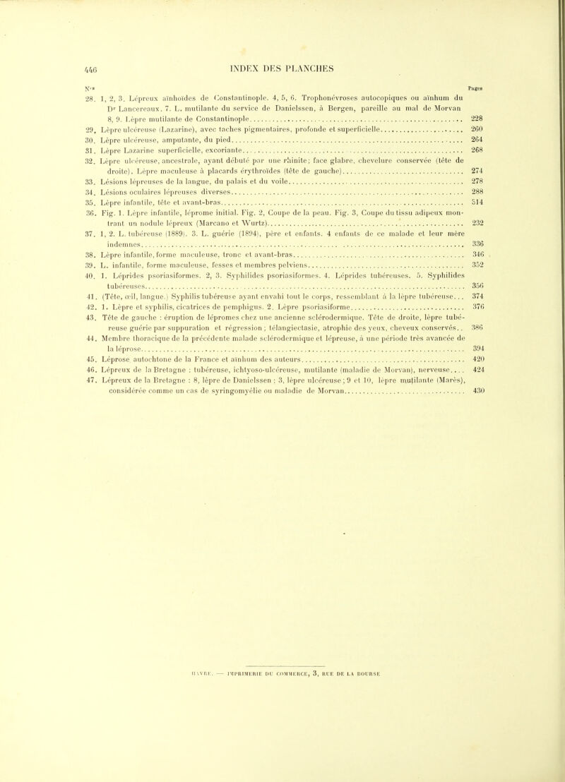 X' Pages 28. 1, 2. 3. Lépreux aïnhoïdes de (Jonstnnlinople. 4, 5, 6. Trophonévroses autocopiques ou aïnhum du D Lancereaux. 7. L. mutilante du service de Danielssen, à Bergen, pareille au mal de Morvan 8, 9. Lèpre mutilante de Constantinople 228 29. Lèpre ulcéreuse (Lazarine), avec taches pigmentaires, profonde et superficielle 260 30. Lèpre ulcéreuse, amputante, du pied 264 SI. Lèpre Lazarine superficielle, excoriante 268 32. Lèpre ulcéreuse, ancestrale, ayant débuté par une rhinite; face glabre, chevelure conservée (tête de droite). Lèpre maculeuse à placards érythroïdes (tête de gauche) 274 33. Lésions lépreuses de la langue, du palais et du voile 278 .34. Lésions oculaires lépreuses diverses 288 35. Lèpre infantile, tête et avant-bras S14 36. Fig. 1. Lèpre infantile, léprome initial. Fig. 2, Coupe de la peau. Fig. 3, Coupe du tissu adipeux mon- trant un nodule lépreux (Marcano et Wurtz) 232 37. 1, 2. L. tubéreuse (1889). 3. L. guérie (1894), père et enfants. 4 enfants de ce malade et leur mère indemnes 336 38. Lèpre infantile, forme maculeuse, tronc et avant-bras 346 .39. L. infantile, forme maculeuse, fesses et membres pelviens 352 40. L Léprides psoriasiformes. 2, 3. Syphilides psoriasiformes. 4. Léprides tubéreuses. 5. Syphilides tubéreuses 356 41. (Tète, œil, langue.) Syphilis tubéreuse ayant envahi tout le corps, resseinblant à la lèpre tubéreuse... 374 42. 1. Lèpre et syphilis, cicatrices de pemphigus. 2. Lèpre psoriasiforme 376 43. Tête de gauche : éruption de lépromes chez une ancienne sclérodermique. Tête de droite, lèpre tubé- reuse guérie par suppuration et régression ; télangiectasie, atrophie des yeux, cheveux conservés.. 386 44. Membre thoracique de la précédente malade sclérodermique et lépreuse, à une période très avancée de la lépi'ose 394 45. Léprose. autochtone de la France et aïnhum des auteurs 420 46. Lépreux de la Bretagne : tubéreuse, ichtyoso-ulcéreuse, mutilante (maladie de Morvaii), nerveuse.... 424 47. Lépreux de la Bretagne : 8, lèpre de Danielssen ; 3, lèpre ulcéreuse; 9 et 10, lèpre mutilante (Marès), considérée comme un cas de syringomyélie ou maladie de Morvan 430 ll 'vVlii:. — IMCRIMUIUE DU COMMEHCE, 3, UL'E DE LA IlOURSIv