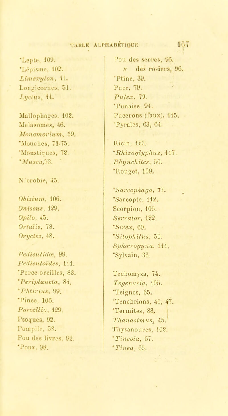 'Le p te, 109. ‘Lépisme, 102. Limexylon, 41. Longicornes, 51. I.yctus, 44. Mallophnges. 102. Melasomes, 46. Monomorium, 59. ‘Mouches, 73-75. 'Moustiques, 72. 'Musca, 73. X'crobie, 45. Obisium, 106. Onisciis, 129. Opi/o, 45. Orlalis, 78. Oryctes, 48. Pediculidœ, 98. Pediculoïdes, 111. Perce oreilles, 83. ' Periplanela, 84. *Phtirius, 99. ‘Pince, 106. Porcellio, 129. Psoques, 92. Pompile, 58. Pou des livres, 92 ‘Poux, 98. Pou des serres, 96. n des rosiers, 90. 'Pline, 39. Puce, 79. Pulex, 79. ‘Punaise, 94. Pucerons (faux), 115. 'Pyrales, 63, 64. Ricin, 123. *Rhizoglyphus, 117. Rhynohites, 50. 'Rouget, 109. 'Sarcoj^àaga, 77. 'Sarcopte, 112. Scorpion, 106. Serrator, 122. ' Sir ex, 60. ‘Sitophilus, 50. Sphœrogyna, 111. ‘Sylvain, 36. Tecliomyza, 74. Tegenciria, 105. 'Teignes, 65. ’Tenebrions, 46, 47. 'Termites, SS. Thanasimus, 45. Tnysanoures, 102. 'Tineola, 67. ’Tinea, 05.