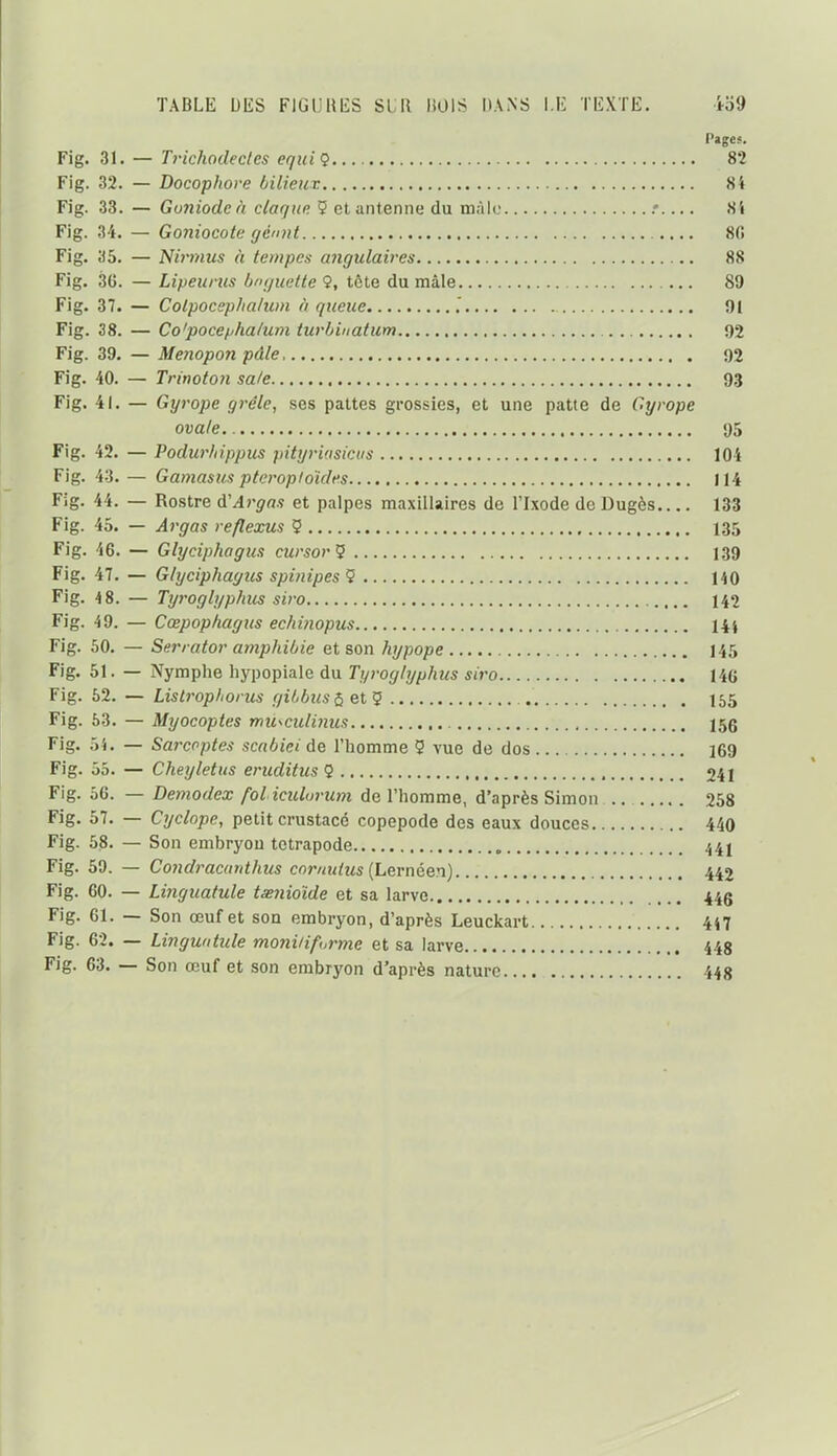 Pages. Fig. 31. — Trichodeclcs equiÇ 82 Fig. 32. — Docophore bilieux 84 Fig. 33. — Goniodeà c/aqiip. 5 et antenne du màlo .' 8i Fig. H. — Goniocote gé'iiit 80 Fig, 35. — Nifmus à tempes migulaires 88 Fig. 36. — Lipeurus bot/uctie 9, tôte du màle 89 Fig. 37. — Colpocephalum à queue ,' î)l Fig. 38. — Co'poce^/halum turhiuatum 92 Fig. 39. — Menopon pâle 92 Fig. 40. — Trinoton sale 93 Fig. 41. — Gyrope grêle, ses pattes grossies, et une patte de Cyrope ovale 95 Fig. 42. — Podurhippus pityriasicus 104 Fig. 43. — Gamasus pteroploïdes 114 Fig. 44. — Rostre d'Argns et palpes maxillaires de l'Ixode de Dugès 133 Fig. 45. — Argas reflexus 5 135 Fig. 46. — Glyciphagus cursor^ 139 Fig. 47. — Glyciphagus spinipes $ 140 Fig. 48. — Tyrogbjphus siro 142 Fig. 49. — Cœpophagus echinopus lit Fig. 50. — Seri ator amphibie et son hypope 145 Fig. 51. — Nymphe hypopiale du Tyvoglyphus siro 14G Fig. 52. — Listropliorus gibbiis^) et Ç 155 Fig. 53. — Myocoptes mW'Culinus 156 Fig. 54. — Sarcoptes scabiei de l'homme 2 vue de dos 169 Fig. 55. — Cheyletus eruditus Q 241 Fig. 56. — Demodex fol iculorum de l'homme, d'après Simon 258 Fig. 57. — Cyclope, petit crustacé copepode des eaux douces 440 Fig. 58. — Son embryon tétrapode 44j Fig. 59. — Condracunthus coruulus [Lernéen) 442 Fig. 60. — Linguatule tsenioïde et sa larve 446 Fig. 61. — Son œuf et son embryon, d'après Leuckart 447 Fig. 62. — Linguntiile moniHfurme et sa larve 448 Fig. 63. — Son œuf et son embryon d'après nature 448