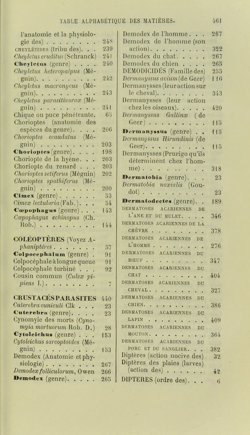 l'anatomie et la physiolo- 24s cHEYLÉTiDEs (tribu des). . . 239 €heylelns eniditus (Schranck) 241 Cheyletiis (genre) .... 240 Chexjletxis heteropaipus (Mé- 242 Cheyletiis macronijcus (Mé- 243 €keyletus parasitivorax (Mé- 241 Chique ou puce pénétrante. 60 Chorioptes (anatomie des 906 Chorioptes ecaudalus (Mé- 203 Chorioptes(genre). . . . 198 Choriopte de la hyène. . . 203 Choriopte du renard . . . 203 €honopies setiferus (Mégnin) 202 Chorioptes spathiferus (Mé- 200 33 Cimex lectularia (Fab. ). . . 54 Cœpophagru8 (genre). . . 143 Cœpophagus echinopus (Ch. 144 COLÉOPTÈRES (Voyez A- phaniptéves o7 Colpocephaliim (genre) . 91 Colpocéphale à longue queue 91 Colpocéphale turbiné ... 92 Cousin commun {Culex pi- piens I.) 7 CRUSTACÉS PARASITES 440 Culerebra cuniculi Clk . . . 23 Cuterelipa (genre). ... 23 Cynomyie des morts {Cyno- myia mortuoi'utnRoh. B.) 28 Cytoleichus (genre) ... 153 Cytoleichus sarcoptoîdes (Mé- gnin) jo3 Demodex (Anatomie et phy- siologie) 267 Demodex folliculorum, Owen 266 Demodex (genre) 265 Demodex de l'homme . . . 267 Demodex de l'honmie (son action) 322 Demodex du chat 267 Demodex du chien .... 265 DEMODICIDÉS (Familledes) 255 Dermanysms aviwn (de Geer) 1 16 Dermanysses (leur action sur le cheval) 343 Dermanysses (leur action chez les oiseaux) 420 Dermanyssus Gallinœ ( de Geer) ......... Ho I>Krmaiij-89us (genre) . . 115 Dermanyssus Hirundinis (de Geer) 115 Dermanysses (Prurigo qu'ils déterminent chez l'hom- me) 318 Dermatobia (genre). . . 23 Dertnatobia noxialis (Gou- dot) 23 Dermatodectes (genre). . 189 DERMATOSES ACARIENNES DE l'aNE ET DU MULET. . . . 346 DERMATOSES ACARIENNES DE LA CHÈVRE 378 DERMATOSES ACARIENNES DE l'homme 276 DERMATOSES ACARIENNES DU BŒUF 347 DERMATOSES ACARIENNES DU CHAT 404 DERMATOSES ACARIENNES DU CHEVAL 327 DERMATOSES ACARIENNES DU CHIEN 386 DERMATOSES ACARIENNES DU LAPIN 409 DERMATOSES ACARIENNES DU MOUTON 364 DERMATOSES ACARIENNES DU PORC ET DU SANGLIER. . . 382 Diptères (action nocive des) 32 Diptères des plaies (lai-ves) (action des) 42 DIPTERES (ordre des). . . r,