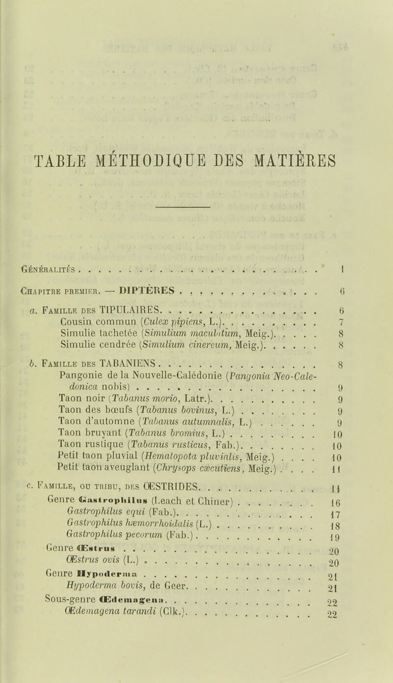 TABLE MÉTHODIQUE DES MATIÈRES Généralités I Chapitre PREMiKR. — DIPTÈRES . , G a. Famille des TIPUI.AIRES .■ . 6 Cousin commun {Culex pipiens, L.) '. . 7 Simulie tachetée {Simulium inacuMiim, Meig.) 8 Simulie cendrée {Simulium cinereum, Meig.). ..... 8 b. Famille des TABANIENS 8 Pangonie de la Nouvelle-Calédonie {Pangonia Neo-Cale- donica nobis) 9 Taon noir {Tabamis morio, Latr.) 9 Taon des bœufs {Tabanus bovinus, L.) 9 Taon d'automne {Tabanus autumnalis, L.) 9 Taon bruyant {Tabanus bromius, L.) 10 Taon rustique {Tabanus ruslicus, Fab.) 10 Petit [■aon pluvial {Hematopotapluvialis, Meig.) .... 10 Petit taion aveuglant {Chrysops cœcutiens, Ueig.) . ... 11 c. F.vmille, od tribu, des OESTRIDES n Genre «astrophiing (Leach et Chiner) 16 Gastrophilus equi (Fab.) • 17 Gastrophilus hxmorrhoidalis {L.) 18 Gastrophilus pecorum (Fab.) 19 Genre Œstrus 9q (Estrus ovis (L.) 20 Genre llypoiierma 2i Hijpoderma bovis, de Geer 21 Sous-genre CE^demag^ena «)2 (Edeniagena tarandi (Cl]<.) 02