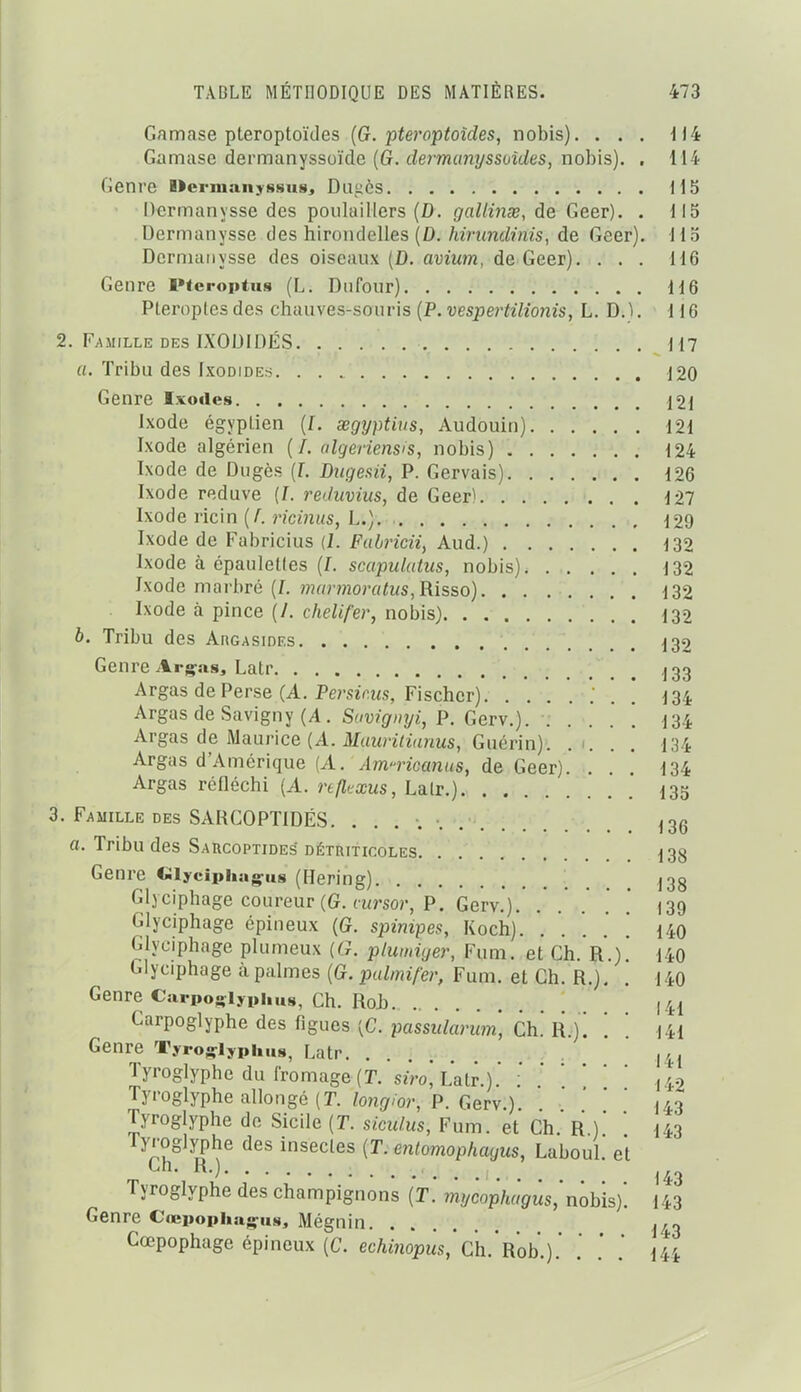 Gamase pteroptoïdes {G. pteroptoîdes, nobis). ... M4 Gamase dermanyssoïde (G. de?7n«n?/ssozt/es, nobis). , 114 Genre llcmianyssus» Dugès 115 Dermanysse des poulaillers (Z). galHiiœ, de Geer). . 115 Dermanysse des hirondelles (0. hinindinis, de Geer). Mo Dcrnuiiiysse des oiseaux (D. avium, de Geer), . . . 116 Genre IMeroptug (L. Dufour) H 6 Pteroptes des chauves-souris (P. vespei-tilionis, L. D. ^. 116 !. FAMfLLE DES IXODIDÉS. . . 117 a. Tribu des Ixodides J20 Genre Ixoiles j2i Ixode égyptien {L œgyptins, Audouin) 121 Ixode algérien (/. olgeriensis, nobis) 124 Ixode de Dugès (I. Diigesii, P. Gervais) 126 Ixode reduve {I. reduvius, de Geer) 127 Ixode ricin {(. ricinus, L.). 129 Ixode de Fabricius (i. Fubricii, Aud.) 132 Ixode à épauletles (/. scapulatus, nobis) 132 Ixode marbré {I. marmoi'citus, Risso) 132 Ixode à pince (/. chelifer, nobis) 132 b. Tribu des Argasides 132 Genre Arg.is, Latr j33 Argas de Perse (A. Pemws, Fischer) . [ 134 ArgasdeSavigny (A. S»î;î<7»?/i, P. Gerv.). . ... ! 134 Argas de Maurice (A. McmriVm/iMs, Guérin). .... 134 Argas d'Amérique (A. Am-ricanns, de Geev). . . 134 Argas rélléchi (A. reflexus, Lalr.) 135 Famille des SARCOPTIDÉS, 13g a. Tribu des Sarcoptides détriticoles 138 Genre Glyciphag^us (Hering) 138 Glyciphage coureur (G. cm-sor, P. Gerv.). .... . 139 Glyciphage épineux (G. spinipes, Koch). . . . . [ 140 Glyciphage plumeux (G. plumiyer, Funi. et Ch. R.).' 140 Glyciphage à palmes (G. pulmifer, Fum. et Ch. R.). . 140 Genre Carpo-lypims, Ch. Roi 14I Carpoglyphe des figues [C. passularum, Ch.' R.)! '. '. 141 Genre Tyrogrlypims, Latr Tyroglyphe du fromage (T. s»-o,Latr.).' '1^2 Tyi'oglyphe allongé (T. ;onr//o?-, P. Gerv.). '  ' 143 Tyroglyphe de Sicile {T. sieidus, Fum. et Ch. R )'  143 Tyroglyphe des insectes (r. enlomophagus, Laboul et . ■ 143 Tyroglyphe des champignons (T. my cophàgûs', noÙ^). m re Cœpophag^us, Mégnin Cœpophage épineux (C. ec/tmopws,'Ch.'Rob.).' .' '  144