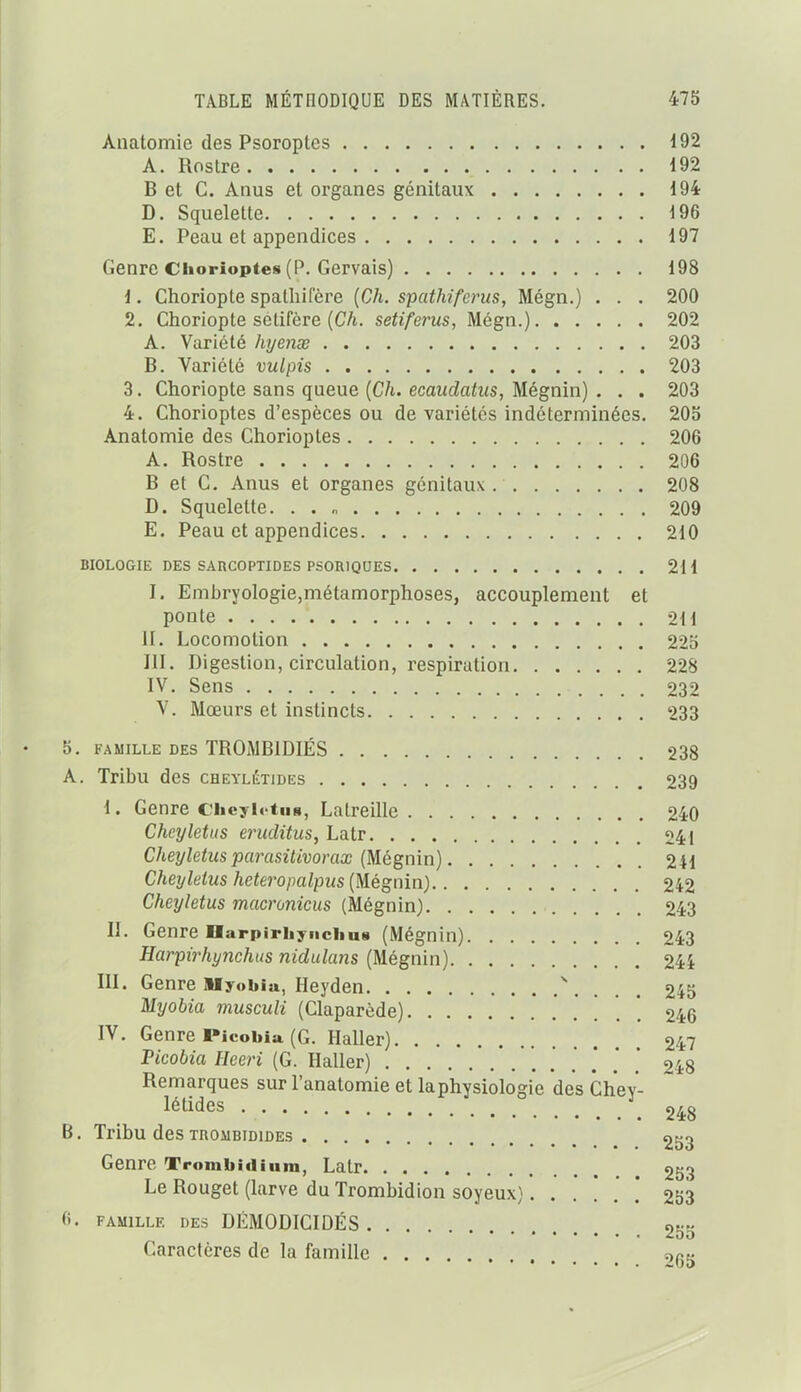 Anatomie des Psoroptcs 192 A. Rostre 192 B et C. Anus et organes génitaux 194 D. Squelette 196 E. Peau et appendices 197 Genre Cliorioptes (P. Gervais) 198 1. Choriopte spatliifère {Ch. spathifcrus, Mégn.) . . . 200 2. Choriopte sétifère (CA. setifems, Mégn.) 202 A. Variété hyenœ 203 B. Variété vulpis 203 3. Choriopte sans queue {Ch. ecaudatus, Mégnin) . . . 203 4. Chorioptes d'espèces ou de variétés indéterminées. 205 Anatomie des Chorioptes 206 A. Rostre 206 B et C. Anus et organes génitaux 208 D. Squelette. . . „ 209 E. Peau et appendices 210 BIOLOGIE DES SAnCOPTIDES PSORIQUES 211 I. Embryologie,métamorphoses, accouplement et ponte 211 II. Locomotion 225 III. Digestion, circulation, respiration 228 IV. Sens 232 V. Mœurs et instincts 233 5. FAMILLE DES TROMBIDIÉS 238 A. Tribu des cheylétides 239 I. Genre Clicylotiifi, Latreille 240 Cheyletus eriiditus, Latr 241 Cheyletus pcmisilivorax (Mégnin) 241 Cheyletus heteropalpus {Ùégmn) 242 Cheyletus macronicus (Mégnin) 243 II. Genre Darpirhyiiclius (Mégnin) 243 Harfirhynchus nidulans (Mégnin) 244 III. Genre Myobla, Heyden \ . . . 245 Myobia musculi (Claparède) ' 246 IV. Genre Picobia (G. Haller) 247 Picobia Heeri (G. Haller) *.....*.'.' 248 Remarques sur l'anatomie et la physiologie des Chey- létides 248 B. Tribu destrombidides 253 Genre Trombiilium, Latr 253 Le Rouget (larve du Trombidion soyeux)253 (i. FAMILLE DES DËMODICIDÉS 255 Caractères de la famille «pk