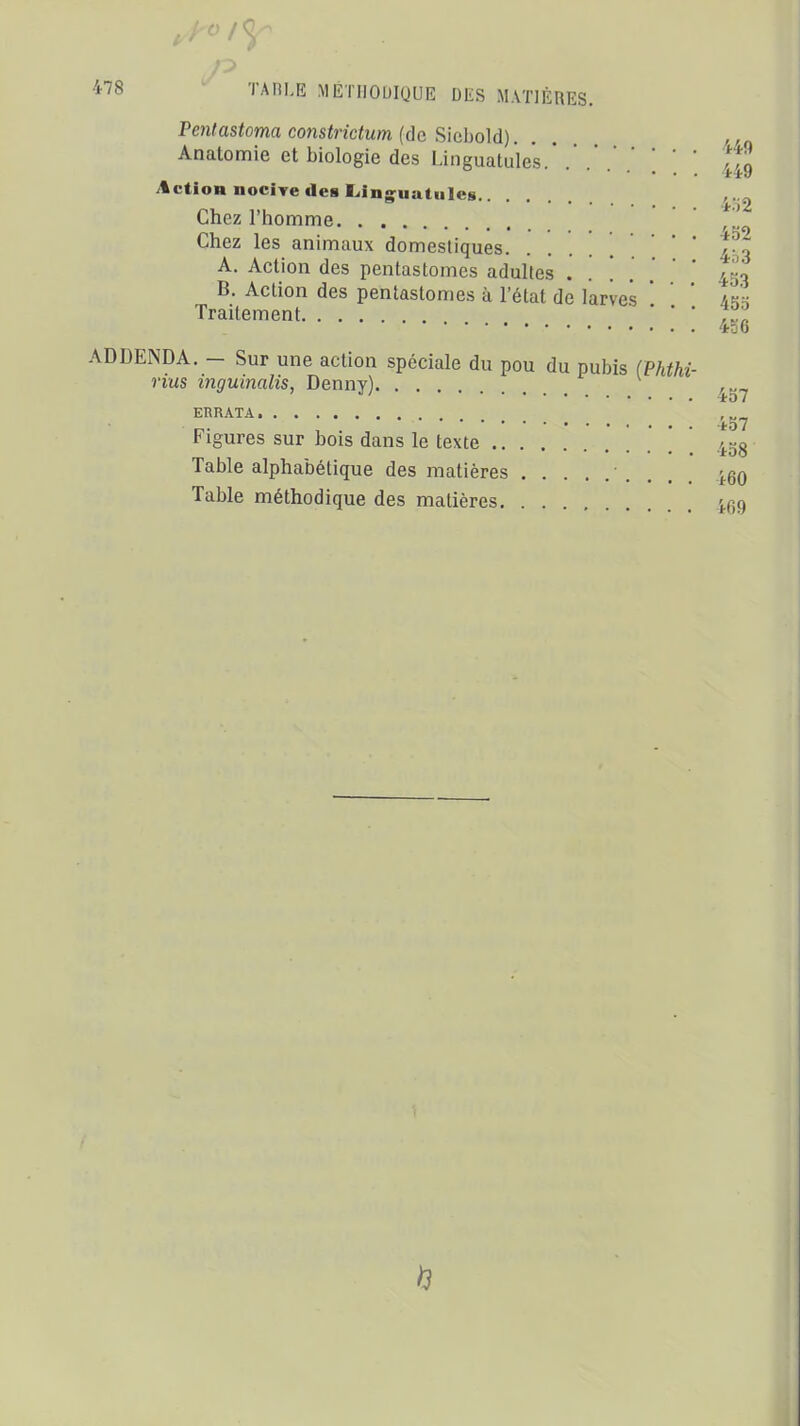 Pejilastoma co7istrictum {àc SïchoU). . . Anatomie et biologie des Linguatules.' . *;„ itctioR nocire des L.ing;uatiiles ^.^2 Chez l'homme Chez les animaux domestiques. 4^3 A. Action des pentastomes adultes . . . . ' 453 B. Action des pentastomes à l'état de larves ' ' ' 4^s Traitement  '  *o6 ADDENDA. - Sur une action spéciale du pou du pubis (Phthi- rius inguinalis, Denny) ERRATA Figures sur bois dans le texte [ [ 453 Table alphabétique des matières ' . . . . -i60 Table méthodique des matières 4^9