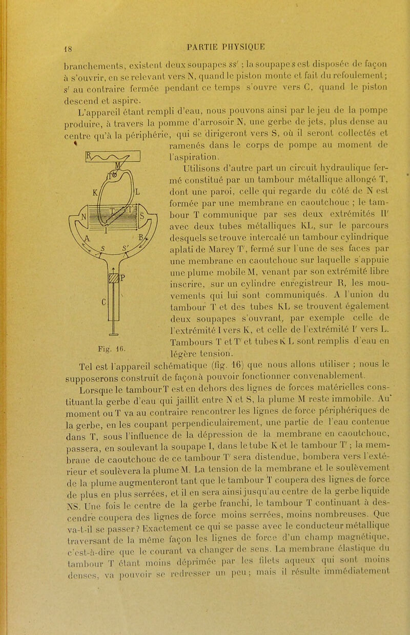 branchements, existent deux soupapes ss' ; la soupape s est disposée de façon à s'ouvrir, en se relevant vers N, quand le piston monte et fait du refoulement; s'au contraire fermée pendant ce temps s'ouvre vers C, quand le piston descend et aspire. L'appareil étant rempli d'eau, nous pouvons ainsi par le jeu de la pompe produire, à travers la pomme d'arrosoir N, une gerbe de jets, plus dense au centre qu'à la périphérie, qui se dirigeront vers S, où il seront collectés et l'amenés dans le corps de pompe au moment de l'aspiration. Utilisons d'autre part un circuit hydraulique fer- mé constitué par un tambour métallique allongé T, dont une paroi, celle qui regarde du côté de N est formée par une membrane en caoutchouc ; le tam- bour T communique par ses deux extrémités II' avec deux tubes métalliques IvL, sur le parcours desquels se trouve intercalé un tambour cylindrique aplati de Marey T', fermé sur l une de ses faces par une membrane en caoutchouc sur laquelle s appuie une plume mobile M, venant par son extrémité libre inscrire, sur un cylindre enregistreur R, les mou- vements qui lui sont communiqués. A l'union du tambour T et des tubes KL se trouvent également deux soupapes s'ouvrant, par exemple celle de l'extrémité I vers K, et celle de l'extrémité I' vers L. Tambours ï et T' et tubes K L sont remplis d'eau en Fis. 16. légère tension. Tel est l'appareil schématique (fig. 16) que nous allons utiliser ; nous le supposerons construit de façon à pouvoir fonctionner convenablement. Lorsque le tambourT est en dehors des lignes de forces matérielles cons- tituant la gerbe d'eau qui jaillit entre N et S, la plume M reste immobile. Au moment ouT va au contraire rencontrer les lignes de force périphériques de la gerbe, en les coupant perpendiculairement, une partie de l'eau contenue dans T, sous l'influence de la dépression de la membrane en caoutchouc, passera, en soulevant la soupape I, dans le tube Ket le tambour T' ; la mem- brane de caoutchouc de ce tambour T' sera distendue, bombera vers l'exté- rieur et soulèvera la plume M. La tension de la membrane et le soulèvement de la plume augmenteront tant que le tambour i coupera des lignes de force de plus en plus serrées, et il en sera ainsi jusqu'au centre de la gerbe liquide NS. Une fois le centre de la gerbe franchi, le tambour T continuant à des- cendre coupera des lignes de force moins serrées, moins nombreuses. Que va-t-il se passer? Exactement ce qui se passe avec le conducteur métallique traversant de la môme façon les lignes de force d'un cliamp magnétique, c'est-à-dire que le courant va clianger de sens. La membrane élastique du tambour T étant moins dépi'imée par les iilets aqueux qui sont moins denses, va pouvoir se redresser un peu; niais il résidte immédiatement