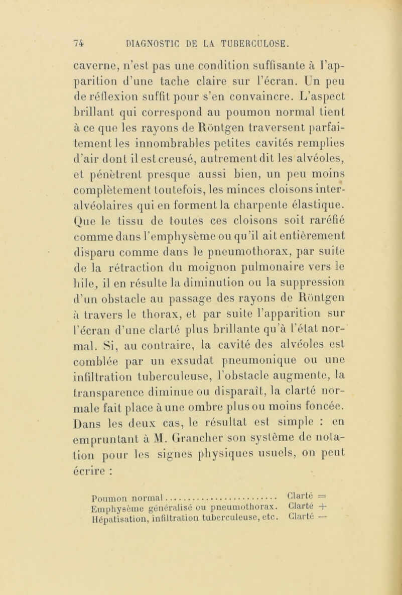 caverne, ii’esl pas une condition siifüsanle à l’ap- parition d’une tache claire sur l’écran. Un peu deréllexion suffit pour s’en convaincre. L’aspect brillant qui correspond au poumon normal tient à ce que les rayons de Rontgen traversent parfai- tement les innombrables petites cavités remplies d’air dont il est creusé, autrement dit les alvéoles, et pénètrent presque aussi bien, un peu moins complètement toutefois, les minces cloisons inter- alvéolaires qui en forment la charpente élastique. (Jue le tissu de toutes ces cloisons soit raréfié comme dans l’emphysème ou qu ’il ait entièrement disparu comme dans le pneumothorax, par suite de la rétraction du moignon pulmonaire vers le bile^ il en résulte la diminution ou la suppression d’un obstacle au passage des rayons de Rontgen à travers le thorax, et par suite l’apparition sur l’écran d’une clarté plus brillante qu’à l’état nor- mal. Si, au contraire, la cavité des alvéoles est comblée par un exsudât pneumonique ou une infiltration tuberculeuse, l’obstacle augmente, la transparence diminue ou disparaît, la clarté nor- male fait place aune ombre plus ou moins foncée. Dans les deux cas, le résultat est simple : en empruntant à AI. (irancber son système de nola- tioii pour les signes physiques usuels, on peut écrire : Poumon normal (.lartc = Emphysème généralise ou pneumolliorax. Clarté + Hépatisation, infiltration tuberculeuse, etc. Clarté —