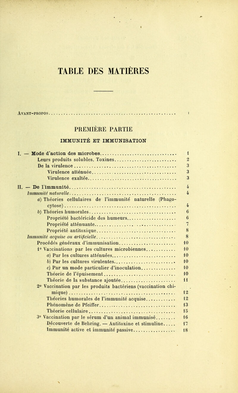 TABLE DES MATIÈRES Avant-propos i PREMIÈRE PARTIE IMMUNITÉ ET IMMUNISATION I. — Mode d'action des microbes 1 Leurs produits solubles. Toxines 2 De la virulence 3 Virulence atténuée 3 Virulence exaltée 3 II. — De l'immunité 4 Immunité naturelle 4 a) Théories cellulaires de l'immunité naturelle (Phago- cytose) 4 6) Théories humorales 6 Propriété bactéricide des humeurs 6 Propriété atténuante > 7 Propriété antitoxique 8 Immunité acquise ou artificielle , 8 Procédés généraux d'immunisation 10 1° Vaccinations par les cultures microbiennes 10 a) Par les cultures atténuées.., 10 b) Par les cultures virulentes 10 c) Par un mode particulier d'inoculation 10 Théorie de l'épuisement 10 Théorie de la substance ajoutée 11 2° Vaccination par les produits bactériens (vaccination chi- mique) 12 Théories humorales de l'immunité acquise 12 Phénomène de Pfeiffer 13 Théorie cellulaire 15 3° Vaccination par le sérum d'un animal immunisé 16 Découverte de Behring. — Antitoxine et stimuline 17 Immunité active et immunité passive 18