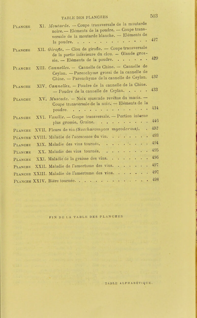 Planche Planche Planche XI. Planche XII. Planche XIII. XIV. XV. Planche XVI. Planche Planche Plancbe Planche Planche Planche Planche Planche XVII. XVIII. XIX. XX. XXI. XXII. XXIII, XXIV. TABLE DES PLANCHES 503 .Moutarde. - Coupe Iransversale de la moutarde noire. — Eléments de la poudre. — Coupe trans- versale de la moutarde blanche. — Eléments de la poudre Girofle. — Clou de girofle. — Coupe transversale de la partie inférieure du clou. - Glande gros- sie. — Eléments de la poudre '429 Cannelles. - Cannelle de Chine. — Cannelle de Ceylan, —Parenchyme grossi de la cannelle de Chine. — Parenchyme delà cannelle de Ceylan. 432 Cannelles. — Poudre de la cannelle de la Chine. — Poudre de la cannelle de Ceylan 433 Muscade. — Noix muscade revêtue du macis. — Coupe transversale de la noiî. — Eléments de la poudre ■ . . Vanille. — Coupe Iransversale. — Portion interne plus grossie. Graine Fleurs de vin (Saccharomyces mycoderma). . 492 Maladie de l'acescence du vin 493 Maladie des vins tournée ■. . . . 494 Maladie des vins tournés 495 Maladie de la graisse des vins 496 Maladie de l'amertume des vins 497 Maladie de l'amertume des vins 497 Bière tournée 498 FIN DE I.A table DES PLANCHES TABLI5 ALPII ADÉTIQUK