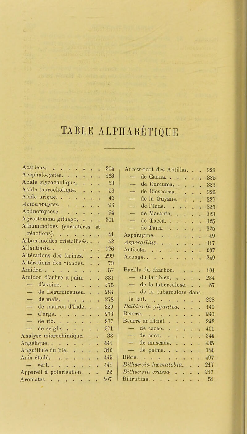 Acariens 204 Acéphalocystes 163 Acide glycocholique. ... 53 Acide taurocholique. ... 53 Acide urique. 45 Actinomyces 93 Aciinomycose 94 Agrostemma githago. ... 301 Albuminoïdes (caractères et réactions) 41 Albuminoïdes cristallisés. . . 42 AUantiasis J26 Altérations des farines. . . 299 Altérations des viandes. . . 73 Amidon 57 Amidon d'arbre à pain. . . 331 — d'avoine 275 — de Légumineuses. . . 284 — de maïs 278 — de marron d'Inde. . . 329 — d'orge 273 — de riz 277 — de seigle 271 Analyse microcbimique. . . 38 Angélique 441 Anguillule du blé 310 Anis étoilé 445 — vert 441 Appareil à polarisation. . . 22 Aromates 407 Arrow-root des Antilles. . . 323 — de Canna 325 — de Gurcuma 323 — de Dioscorea. . . . 326 — de la Guyane. . . . 327 — de l'Inde 325 — de Maranta 323 — de Tacca 325 — de Taïli 325 Aspàragine 49 Aspergillus 317 Asticots 207 Axonge 249 Bacille du charbon. ... 101 — du lait bleu. .... 234 — de la tuberculose. . . 87 — de la tuberculose dans le lait 228 Balbiania gigantea. . . . 140 Beurre 240 Beurre artificiel 242 — de cacao 401 — de coco 344 — de muscade 435 — de palme 344 Bière 497 Bilharzia hsematobia. . . 217 BUharzia orassa .... 217 Bilirubine 51 •