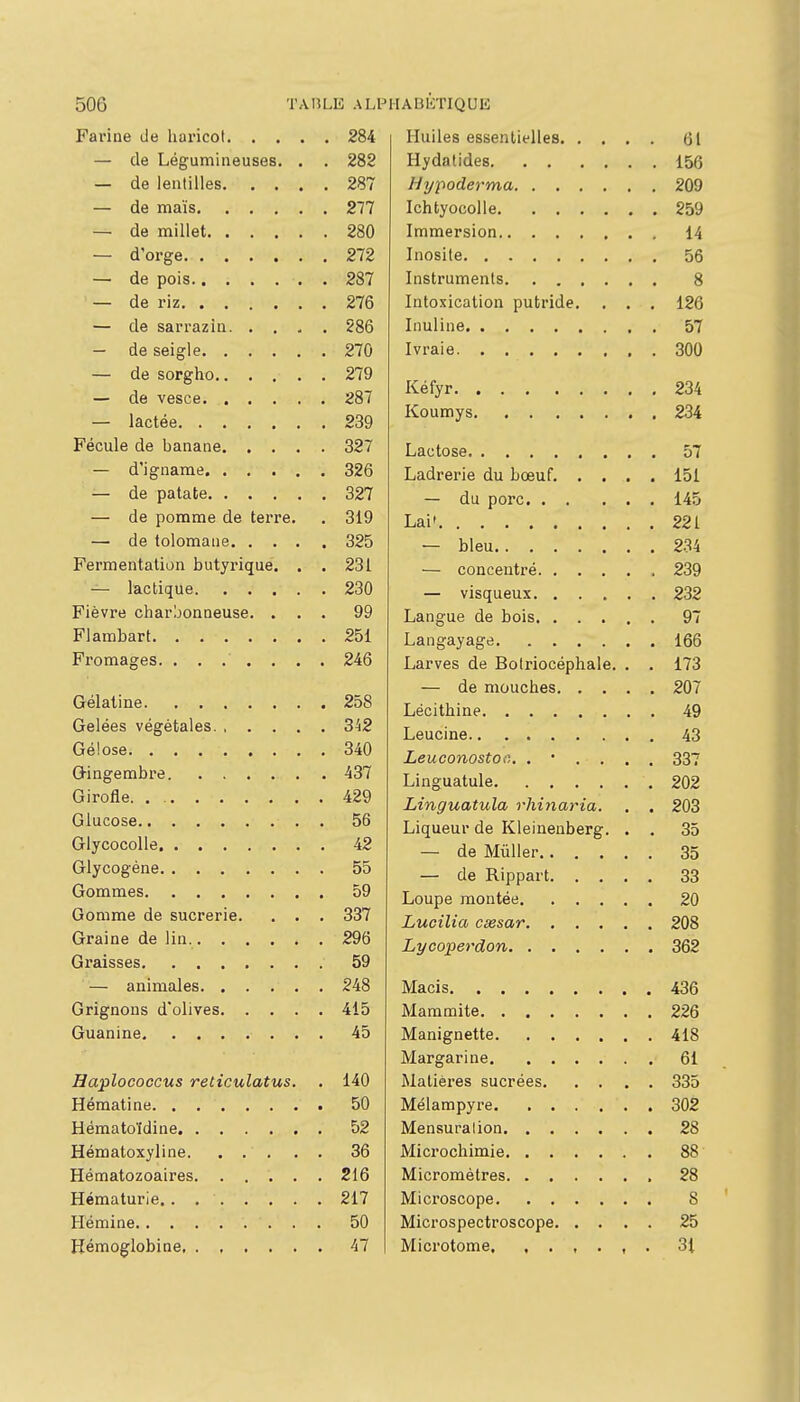 284 — de Légumineuses. . . 282 287 277 280 287 276 , 286 . 270 279 . 287 239 327 327 — de pomme de terre. . 319 Fermentation butyrique. . . 231 IViAt/Yiii /> 1^ Q Y» ^f^nnt^iieei UlcVlB OIIdL JUUUcUsc. • . QQ • Î7i7 9/i A 258 342 340 437 429 Glucose 56 Glycocolle, ... . . 42 Glycogéne 55 Gommes 59 Gomme de sucrerie. . . . 337 296 59 248 415 , 45 Haplococcus reticulatus. . 140 , 50 52 36 216 217 50 . 47 Huiles essentielles 61 Hydalides 156 Hyi-toderma 209 Ichfcyocolle 259 Immersion 14 Inosite 56 Instruments 8 Intoxication putride. . . . 126 Inuline 57 Ivraie 300 Kéfyr 234 Koumys 234 Lactose 57 Ladrerie du Lœuf. .... 151 — du porc 145 Lai' 221 — bleu 234 — concentré 239 — visqueux 232 Langue de bois 97 Langayage 166 Larves de Boiriocéphale. . . 173 — de mouches 207 Lécithine 49 Leucine 43 Leuconostor,. 337 Linguatule 202 Linguatula rhinaria. . . 203 Liqueur de Kleinenberg. . . 35 — de Mûlier 35 — de Rippart 33 Loupe montée 20 Lucilia csesar 208 Lycoperdon 362 Macis 436 Mammite 226 Manignette 418 Margarine 61 Matières sucrées 335 Mélampyre 302 Mensuralion 28 Microchimie 88 Micromètres 28 Microscope 8 Microspectroscope 25 Microtome, 31