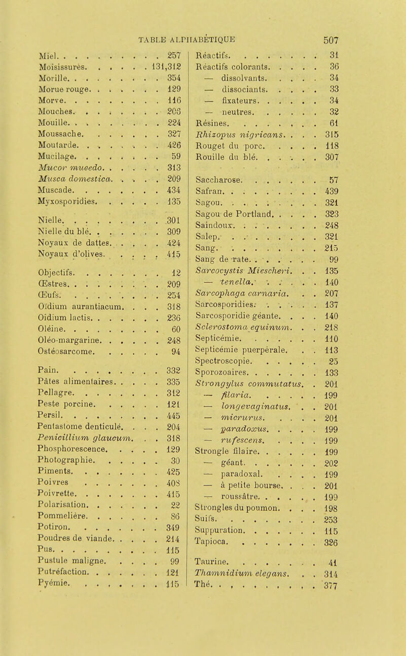 Miel 257 Moisissurès 131,312 Morille 354 Morue rouge 129 Morve H6 Mouches 203 Mouille 224 Moussache 327 Moutarde. ....... 426 Mucilage 59 Mucor muoedo 313 Mxisea clomestica. .... 209 Muscade 434 Myxosporidies 135 Nielle. ........ 301 Nielle du blé. ...... 309 Noyaux de dattes 424 Noyaux d'olives. .... 415 Objectifs 12 Œstres . 209 (Eufs 254 Oïdium aurantiacum. . . . 318 Oidium lactis 236 Oléine 60 Oléo-margarine 248 Ostéosarcome 94 Pain 332 Pâtes alimentaires 335 Pellagre 312 Peste porcine 121 Persil 445 Penlasiome denticulé. . . . 204 Pénicillium glaucum. . . 318 Phosphorescence 129 Photographie 30 Piments 425 Poivres 40S Poivrette 415 Polarisation 22 Pommeliére. ...... 86 Potiron 349 Poudres de viande 214 Pus 115 Pustule maligne 99 Putréfaction 121 Pyémie H5 Réactifs 31 Réactifs colorants 36 — dissolvants 34 — dissociants 33 — fixateurs 34 — neutres 32 Résines 61 Rhizopus nigricans. . . . 315 Rouget du porc 118 Rouille du blé. ..... 307 Saccharose 57 Safran 439 Sagou. . . . ... . . 321 Sagou de Portland 323 Saindoux. . 248 Salep. . 321 Sang. ■. 215 Sang de rate. ...... 99 Sarcocystis Miescheri. . . 135 — tenella,' : : . . . 140 Sarcophaga carnaria. . . 207 Sarcosporidies; ...... 137 Sarcosporidie géante. . . . 140 Sclerostoma equinum. . . 218 Septicémie 110 Septicémie puerpérale. . . 113 Spectroscopie 25 Sporozoaires 133 Strongylus commutatus. . 201 — filaria 199 — longevaginatus. . . 201 — micrurus 201 — paradoxus 199 — rufescens 199 Strongle filaire 199 — géant 202 — paradoxal 199 — à petite bourse. . . . 201 — roussâtre 199 Strongles du poumon. . . . 198 Suifs 253 Suppuration 115 Tapioca 326 Taurine 41 Thamnidium elegans. . . 314 Thé 377