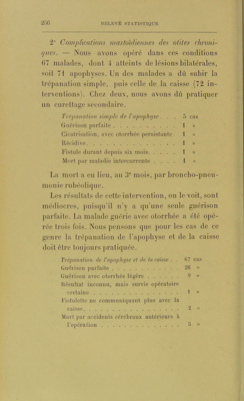 2° Complications mastoïdiennes des otites chroni- ques. — Nous avons opéré dans ces conditions 67 malades, dont 4 atteints de lésions bilatérales, soit 71 apophyses. Un des malades a du subir la trépanation simple, puis celle de la caisse (72 in- terventions). Clie/ deux, nous avons du pratiquer un curettage secondaire. Trépanation simple de l'apophyse ... .'» cas Guérison parfaite 1 » Cicatrisation, avec, otorrhée persistante. 1 » Récidive 1 » Fistule durant depuis six mois 1 » Mort par maladie intercurrente .... 1 » La mort a eu lieu, au d mois, par broncho-pneu- monie rubéolique. Les résultats de cette intervention, on le voit, sont médiocres, puisqu’il n'y a qu’une seule guérison parfaite. La malade guérie avec otorrhée a été opé- rée lrois fois. Nous pensons que pour les cas de ce genre In trépanation de l’apophyse et de la caisse doit être toujours pratiquée. Trépanation de Tapophyse et de la caisse . . 67 cas Guérison parfaite 26 » Guérison avec otorrhée légère 9 » Résultat inconnu, mais survie opératoire certaine 1 » Fistulelte ne communiquant plus avec la caisse 2 » Mort par accidents cérébraux antérieurs à l’opération K »