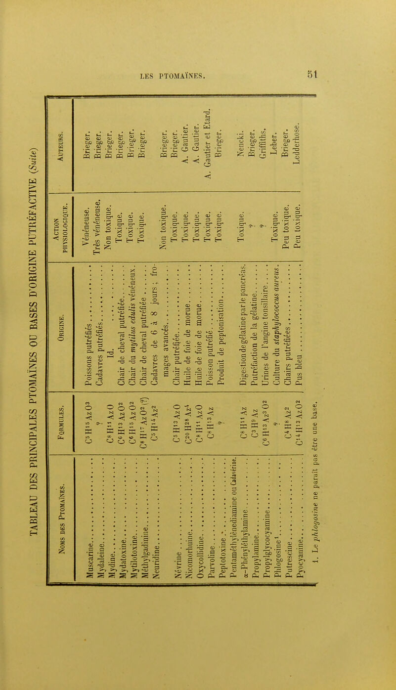«3 ce m o) ai ai SB fcjj bfl ai <D ^ ^ •e c i CQ 03 cP m a> Qi CT3 •c -c o o ÇQ ÇQ . . < ■< Oi Oi ■-g c5 ro o ai ai t3 ai O ai ,• en ai <jj m p Cl li o o Oi c/i S S . • .  g. oi ai oi 3 3 = a ai ■■13 *^ , H cr er S- X X >; o o o H H H a> 3 X- ai ai 3i ai ai • 3 = 3 3 S X cr cT ^CT cr 2 'S ■?! 'x 'x 'x _ o o o o o g H H H H H o Qj ai = 3 .H.^ CT X X X 2 2 a. û- ce o ma V3 3 => o cS X 3 'Qi aj > -ai 5c «n :~ ■£ » >■ -S •s £ ai 3 03 ci 3 a) o ■ai •--= ^ CD o ai ai •S ^ ci -3 ai 3 O a w s ai 3 5 -ai t/î -3 ai co t« ai a -j .-3 o as ai 3 Si o a c 'c O ai -ai -s, S I: aj £; eu ^ 3 g • 3 3 o ffi eu &H C3 -ai o 3 « ai ce o. -aj ai bn> .H es S 3 o -a s a o ai 3 rf£ U3 5 ~ C3 c3 ce 3 3 Oh -Oi ai s-i • Sf 3 ca eu 2 -îs 3 o ta en 3 O D, o NI C-l :—■ O O O Cl ■< < ^  n — ^ z.  X >^ Œ E - » ta v> a- rj O o O 00 o o o N ^ < ^ -5  « — ffi — Œ '7 -i- œ o o o ^ ï»3 - s- N ^ O „ O ^ œ „ ^. 3- ^ g 6 ô i T = o o ai „ .S .3 'x X o o o n .3 <n -3 fcp .s -3 3 o i ai 3 -ai :i; o — ^ tr' -2 3 3 >-> C>-j -ai g S S z: -S .Si ai . ai 3 J= - a S ? = -2 a X es OJ z j2; O eu O- o- -ai 3 -ai eu I eo • S S S ai S a ^-S = •= es tJ3 « 'Ô = --^ —■ O v3 es >i >^ ti3 OJ >^ Oh o c^ ■=> P -3 ri 3 -3 3 eu eu eu eu eu ai a .S