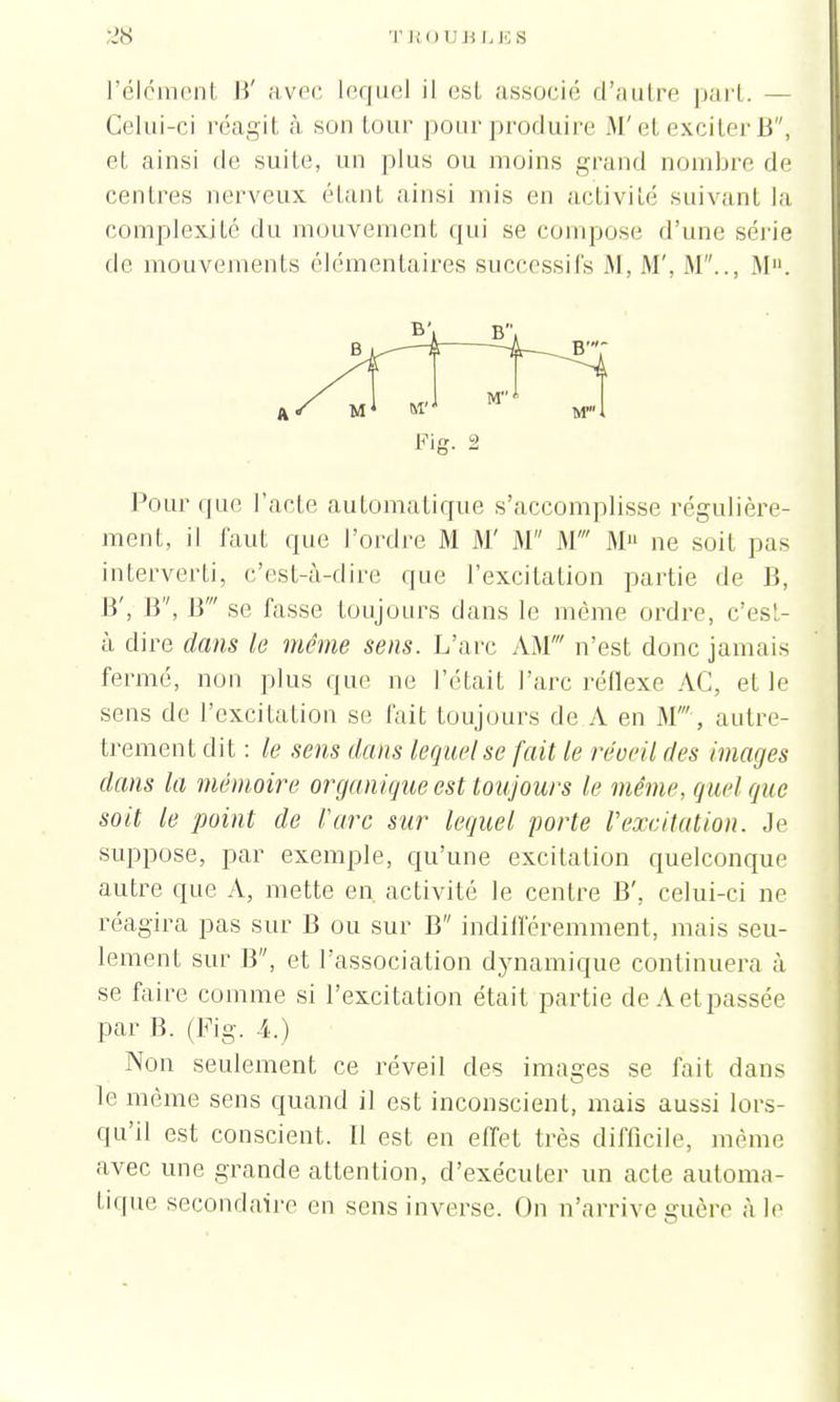 l'élément IV avec lequel il est associé d'autre part. — Celui-ci réagit à son tour pour produire M'et exciter B, et ainsi de suite, un plus ou moins grand nombre de centres nerveux étant ainsi mis en activité suivant la complexité du mouvement qui se compose d'une série de mouvements élémentaires successifs M, M', M.., M. Fig. 2 Pour que racle automatique s'accomplisse régulière- ment, il faut que l'ordre M M' M M' M ne soit pas interverti, c'est-à-dire que l'excitation partie de B, 13', IV, B' se fasse toujours dans le môme ordre, c'esl- à dire dans le même sens. L'arc A M' n'est donc jamais fermé, non plus que ne l'était l'arc réflexe AC, et le sens de l'excitation se fait toujours de A en M', autre- trement dit : le sens dans lequel se fait le réveil des images dans la mémoire organique est toujours le même, quelque soit le point de l'arc sur lequel porte Vexcitation. Je suppose, par exemple, qu'une excitation quelconque autre que A, mette en activité le centre B', celui-ci ne réagira pas sur B ou sur B indifféremment, mais seu- lement sur B, et l'association dynamique continuera à se faire comme si l'excitation était partie deAetpassée par B. (Fig. 4.) Non seulement ce réveil des images se fait dans le même sens quand il est inconscient, mais aussi lors- qu'il est conscient. Il est en effet très difficile, même avec une grande attention, d'exécuter un acte automa- tique secondaire en sens inverse. On n'arrive guère à le