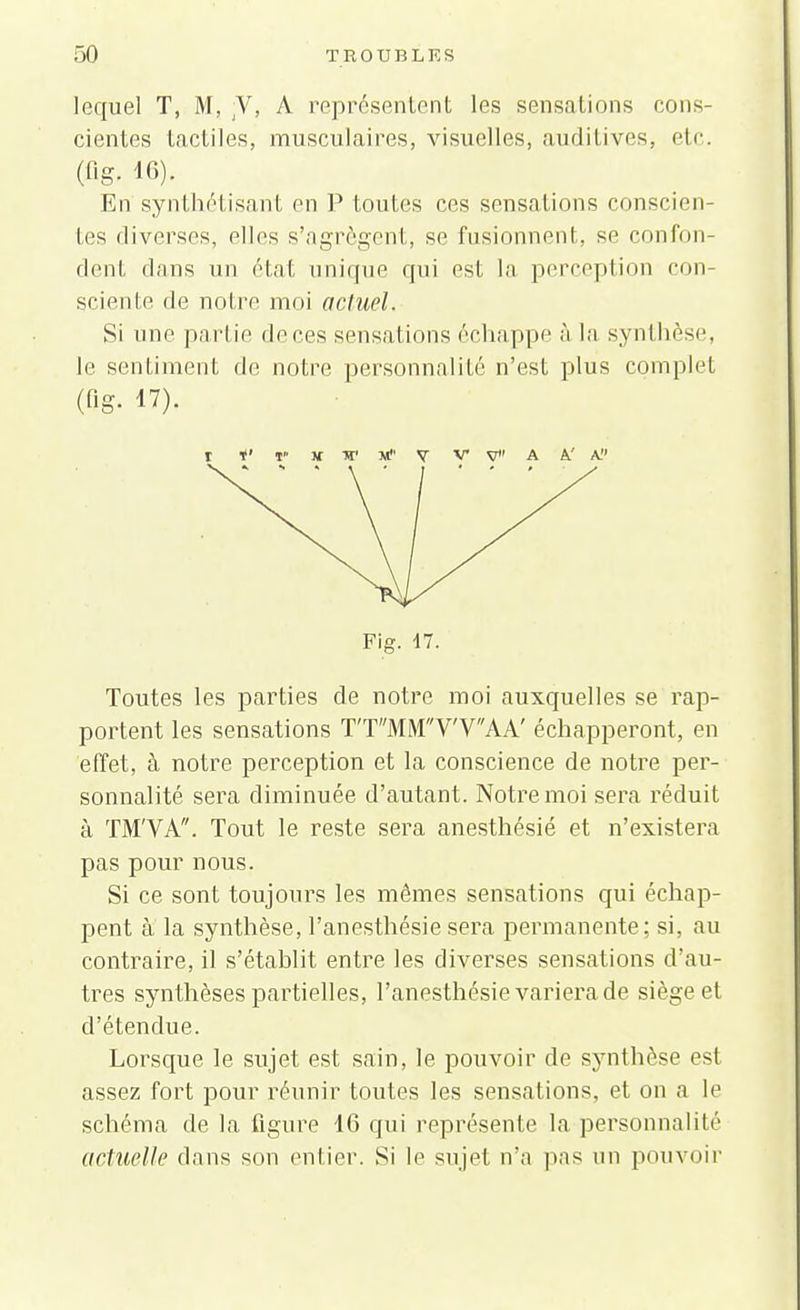 lequel T, M, ;V, A représentent les sensations cons- cientes tactiles, musculaires, visuelles, auditives, etc. (fig. 16). En synthétisant en P toutes ces sensations conscien- tes diverses, elles s'agrègent, se fusionnent, se confon- dent dans un état unique qui est la perception con- sciente de notre moi actuel. Si une partie de ces sensations échappe à la synthèse, le sentiment de notre personnalité n'est plus complet (fig. 17). t f T H W M V V V A A' A. Fig. 17. Toutes les parties de notre moi auxquelles se rap- portent les sensations T'TMMV'VAA' échapperont, en effet, à notre perception et la conscience de notre per- sonnalité sera diminuée d'autant. Notre moi sera réduit à TM'VA. Tout le reste sera anesthésié et n'existera pas pour nous. Si ce sont toujours les mêmes sensations qui échap- pent à la synthèse, l'anesthésie sera permanente; si, au contraire, il s'établit entre les diverses sensations d'au- tres synthèses partielles, l'anesthésie variera de siège et d'étendue. Lorsque le sujet est sain, le pouvoir de synthèse est assez fort pour réunir toutes les sensations, et on a le schéma de la figure 16 qui représente la personnalité actuelle dans son entier. Si le sujet n'a pas un pouvoir