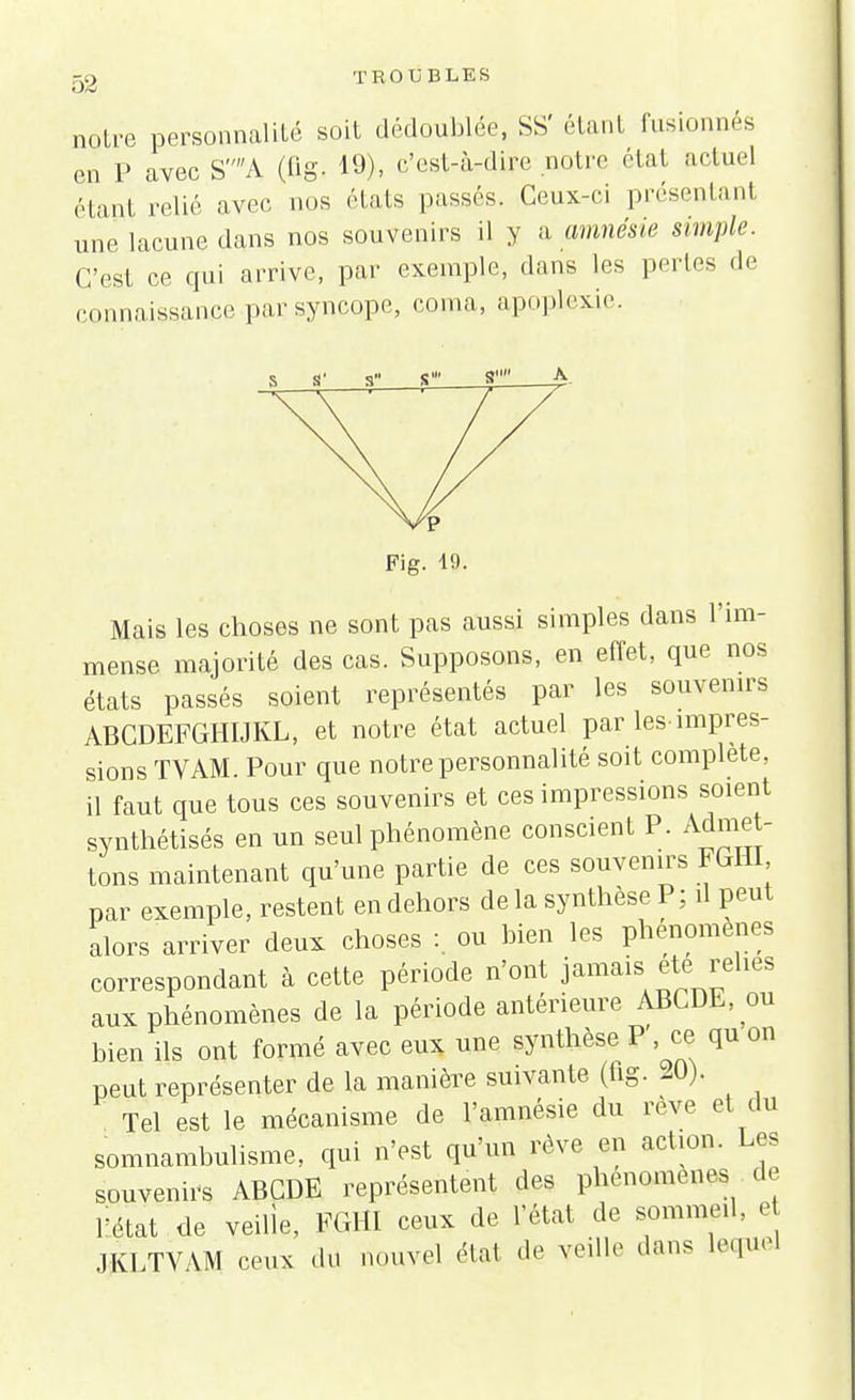 notre personnalité soit dédoublée, SS* étant fusionnés en P avec SA (fig. 19), c'est-à-dire notre état actuel étant relié avec nos états passés. Ceux-ci présentant une lacune dans nos souvenirs il y a amnésie simple. C'est ce qui arrive, par exemple, dans les perles de connaissance par syncope, coma, apoplexie Mais les choses ne sont pas aussi simples dans l'im- mense majorité des cas. Supposons, en effet, que nos états passés soient représentés par les souvenirs ABCDEFGHUKL, et notre état actuel par les-impres- sions TVAM. Pour que notre personnalité soit complète, il faut que tous ces souvenirs et ces impressions soient synthétisés en un seul phénomène conscient P. Admet- tons maintenant qu'une partie de ces souvenirs FGH1, par exemple, restent en dehors de la synthèse P; il peut alors arriver deux choses : ou bien les phénomènes correspondant à cette période n'ont jamais ete relies aux phénomènes de la période antérieure ABCDE, ou bien ils ont formé avec eux une synthèse P , ce qu on peut représenter de la manière suivante (fig. 20). Tel est le mécanisme de l'amnésie du rêve et du somnambulisme, qui n'est qu'un rêve en action. Les souvenirs ABCDE représentent des phénomènes de liétat de veille, FGHI ceux de l'état de sommeil, e JKLTVAM ceux du nouvel état de veille dans lequel