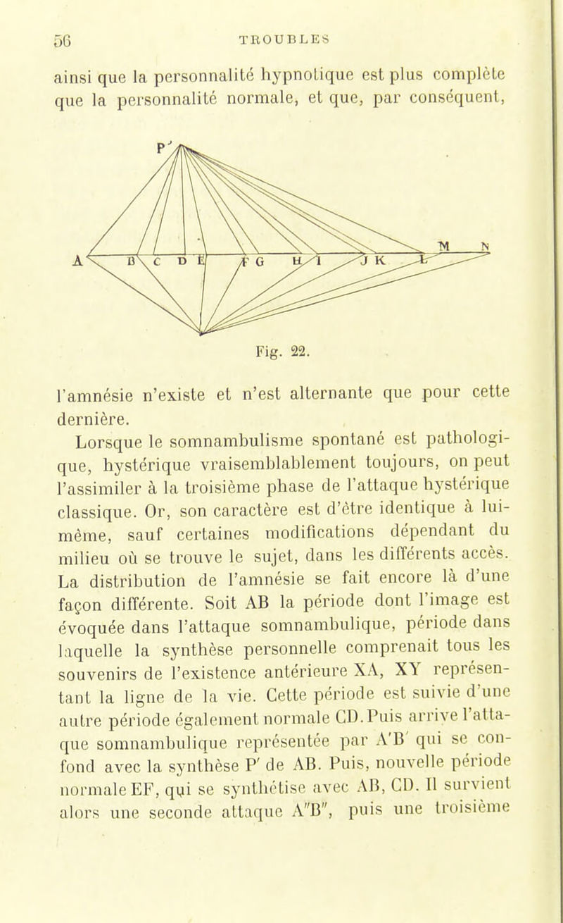 ainsi que la personnalité hypnotique est plus complète que la personnalité normale, et que, par conséquent, \ ^ M N \ B\C D E| /F G Fig. 22. l'amnésie n'existe et n'est alternante que pour cette dernière. Lorsque le somnambulisme spontané est pathologi- que, hystérique vraisemblablement toujours, on peut l'assimiler à la troisième phase de l'attaque hystérique classique. Or, son caractère est d'être identique à lui- même, sauf certaines modifications dépendant du milieu où se trouve le sujet, dans les différents accès. La distribution de l'amnésie se fait encore là d'une façon différente. Soit AB la période dont l'image est évoquée dans l'attaque somnambulique, période dans laquelle la synthèse personnelle comprenait tous les souvenirs de l'existence antérieure XA, XY représen- tant la ligne de la vie. Cette période est suivie d'une autre période également normale CD. Puis arrive l'atta- que somnambulique représentée par A'B' qui se con- fond avec la synthèse F de AB. Puis, nouvelle période normale EF, qui se synthétise avec AB, CD. Il survient alors une seconde attaque AB, puis une troisième