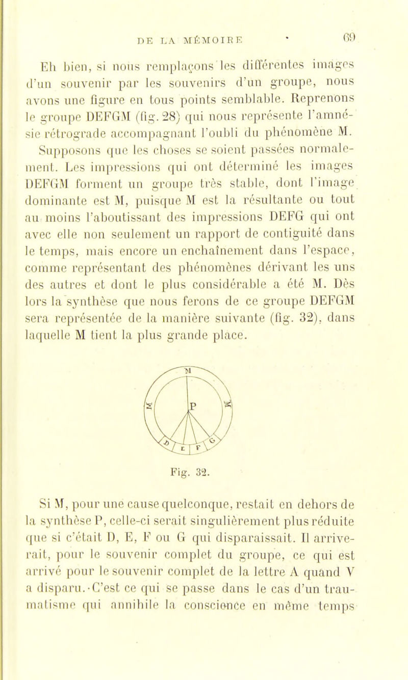 Eh bien, si nous remplaçons les différentes images d'un souvenir par les souvenirs d'un groupe, nous avons une figure en tous points semblable. Reprenons le groupe DEFGM (fig. 28) qui nous représente l'amné- sie rétrograde accompagnant l'oubli du phénomène M. Supposons que les choses se soient passées normale- ment. Les impressions qui ont déterminé les images DEFGM forment un groupe très stable, dont l'image dominante est M, puisque M est la résultante ou tout au moins l'aboutissant des impressions DEFG qui ont avec elle non seulement un rapport de contiguité dans le temps, mais encore un enchaînement clans l'espace, comme représentant des phénomènes dérivant les uns des autres et dont le plus considérable a été M. Dès lors la synthèse que nous ferons de ce groupe DEFGM sera représentée de la manière suivante (fig. 32). dans laquelle M tient la plus grande place. Si M, pour une cause quelconque, restait en dehors de la synthèse P, celle-ci serait singulièrement plus réduite que si c'était D, E, F ou G qui disparaissait. Il arrive- rait, pour le souvenir complet du groupe, ce qui est arrivé pour le souvenir complet de la lettre A quand V a disparu.-C'est ce qui se passe dans le cas d'un trau- matisme qui annihile la conscience en même temps Fig. 3ï>.