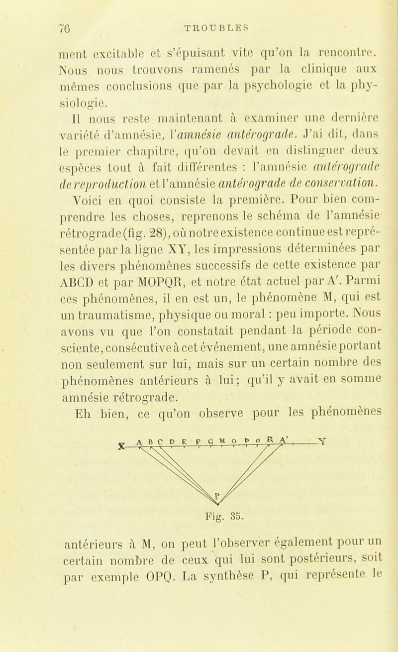 ment excitable et s'épiaisant vite qu'on la rencontre Nous nous trouvons ramenés par la clinique aux mômes conclusions que par la psychologie et la phy- siologie. Il nous reste maintenant à examiner une dernière variété d'amnésie, Y amnésie antérograde. J'ai dit, dans le premier chapitre, qu'on devait en distinguer deux espèces tout à fait différentes : l'amnésie antérograde de reproduction et l'amnésie antérograde de conservation. Voici en quoi consiste la première. Pour bien com- prendre les choses, reprenons le schéma de l'amnésie rétrograde (fig. 28), où notre existence continue est repré- sentée par la ligne XY, les impressions déterminées par les divers phénomènes successifs de cette existence par ABGD et par MOPQR, et notre état actuel par A'. Parmi ces phénomènes, il en est un, le phénomène M, qui est un traumatisme, physique ou moral : peu importe. Nous avons vu que l'on constatait pendant la période con- sciente, consécutive à cet événement, une am nésie porta nt non seulement sur lui, mais sur un certain nombre des phénomènes antérieurs à lui; qu'il y avait en somme amnésie rétrograde. Eh bien, ce qu'on observe pour les phénomènes Fig. 35. antérieurs à M, on peut l'observer également pour un certain nombre de ceux qui lui sont postérieurs, soit par exemple OPQ. La synthèse P, qui représente le