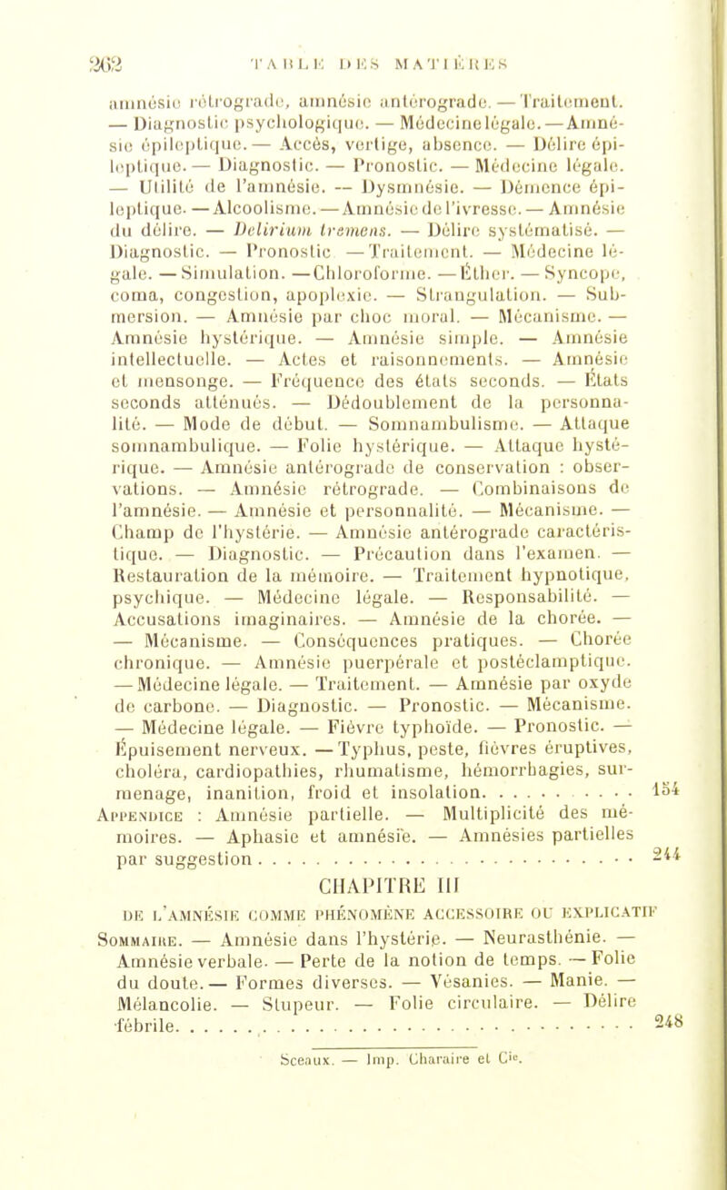 amnésie rétrograde, amnésie antérograde. — Traitement. — Diagnostic psychologique. — Médecinelégale.—Amné- sie épileptique.— Accès, vertige, absence. — Délire épi- leptique.— Diagnostic. — Pronostic. — Médecine légale — Utilité île l'amnésie. — Dysmnôsie. — Démence épi- leptique. — Alcoolisme. — Amnésie de l'ivresse. — Amnésie du délire. — Belirium Iraniens. — Délire systématisé. — Diagnostic. — Pronostic —Traitement. — Médecine lé- gale. — Simulation. —Chloroforme. —Éther. —Syncope, coma, congestion, apoplexie. — Strangulation. — Sub- mersion. — Amnésie par choc moral. — Mécanisme. — Amnésie hystérique. — Amnésie simple. — Amnésie intellectuelle. — Actes et raisonnements. — Amnésie et mensonge. — Fréquence des états seconds. — Etats seconds atténués. — Dédoublement de la personna- lité. — Mode de début. — Somnambulisme. — Attaque somnambulique. — Folie hystérique. — Attaque hysté- rique. — Amnésie anlérograde de conservation : obser- vations. — Amnésie rétrograde. — Combinaisons de l'amnésie. — Amnésie et personnalité. — Mécanisme. — Champ de l'hystérie. — Amnésie antérograde caractéris- tique. — Diagnostic. — Précaution dans l'examen. — Restauration de la mémoire. — Traitement hypnotique, psychique. — Médecine légale. — Responsabilité. — Accusations imaginaires. — Amnésie de la chorée. — — Mécanisme. — Conséquences pratiques. — Chorée chronique. — Amnésie puerpérale et postéclamptique. — Médecine légale. — Traitement. — Amnésie par oxyde de carbone. — Diagnostic. — Pronostic. — Mécanisme. — Médecine légale. — Fièvre typhoïde. — Pronostic. — Épuisement nerveux. — Typhus, peste, fièvres éruptives, choléra, cardiopathies, rhumatisme, hémorrhagies, sur- menage, inanition, froid et insolation 1 Arr-ENbicG : Amnésie partielle. — Multiplicité des mé- moires. — Aphasie et amnésie. — Amnésies partielles par suggestion • • - CHAPITRE Ilf DE L'AMNÉSIE COMME PHÉNOMÈNE ACCESSOIRE OU EXPLICATIF Sommaire. — Amnésie dans l'hystérie. — Neurasthénie. — Amnésie verbale. — Perte de la notion de temps. — Folie du doute. — Formes diverses. — Vésanies. — Manie. — Mélancolie. — Stupeur. — Folie circulaire. — Délire •fébrile , Sceaux. — Inip. Charaire el C'°.