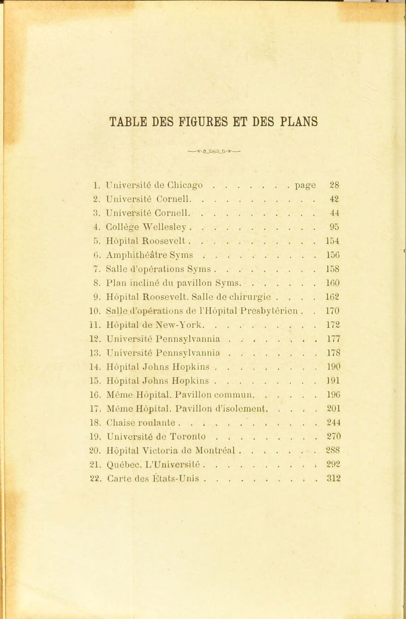 TABLE DES FIGURES ET DES PLANS 1. Universilé de Chicago page 28 2. Université Cornell 42 3. Université Cornell 44 4. Collège Wellesley 95 5. Hôpital Roosevelt 154 fl. Amphithéâtre Syms 15(1 7. Salle d’opérations Syms 158 8. Plan incliné du pavillon Syms IdO 9. Hôpital Roosevelt. Salle de chirurgie .... 162 10. Salle d’opérations de l’Hôpital Pre.shytéricn . . 170 11. Hôpital de New-York 172 12. Université Pennsylvannia 177 13. Université Pennsylvannia 178 14. Hôpital Johns Hopkins 190 15. Hôpital Johns Hopkins 191 16. Même Hôpital. Pavillon commun 196 17. Même Hôpital. Pavillon d’isolement 201 18. Chaise roulante 244 19. Université de Toronto 270 20. Hôpital Victoria do Montréal 288 21. Québec. L’Université 292 22. Carte des Etats-Unis . 312