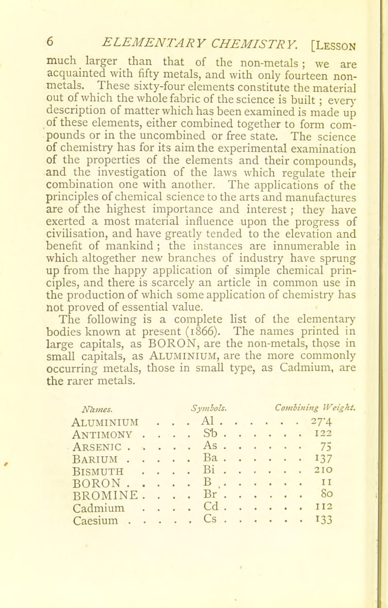 much larger than that of the non-metals; we are acquainted with fifty metals, and with only fourteen non- metals. These sixty-four elements constitute the material out of which the whole fabric of the science is built; every description of matter which has been examined is made up of these elements, either combined together to form com- pounds or in the uncombined or free state. The science of chemistry has for its aim the experimental examination of the properties of the elements and their compounds, and the investigation of the laws which regulate their combination one with another. The applications of the principles of chemical science to the arts and manufactures are of the highest importance and interest; they have exerted a most material influence upon the progress of civilisation, and have greatly tended to the elevation and benefit of mankind ; the instances are innumerable in which altogether new branches of industry have sprung up from the happy application of simple chemical prin- ciples, and there is scarcely an article in common use in the production of which some application of chemistry has not proved of essential value. The following is a complete list of the elementary bodies known at present (1866). The names printed in large capitals, as BORON, are the non-metals, those in small capitals, as Aluminium, are the more commonly occurring metals, those in small type, as Cadmium, are the rarer metals. Nhmes. Symbols. Combining Weight. Aluminium . . . Al 27-4 Antimony . . . . Sb 122 Arsenic ..... As 75 Barium Ba 137 Bismuth . . . . Bi 210 BORON B 11 BROMINE .... Br So Cadmium . . . . Cd 112 Caesium Cs 133