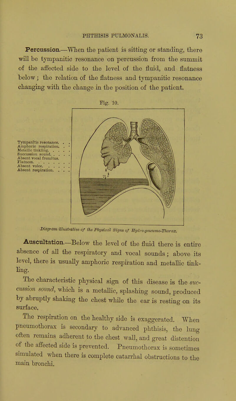 Percussion.—^Wlien the patient is sitting or standing, there will be tympanitic resonance on percussion from the sunxmit of the affected side to the level of the fluid, and flatness below ; the relation of the flatness and tympanitic resonance changing with the change in the position of the patient. Fig. 10. Tympanitic resonance. . . Amphoric respiration. . • Metallic tinkling. . . , . Succussion sound Absent vocal fremitus. Flatness. Absent voice Absent respiration. , . . Kagram ahisirative of the Physical Signs of Hi/dro-pneumo-Thorax. Auscultation.—Below the level of the fluid there is entire absence of all the respiratory and vocal sounds ; above its level, there is usually amphoric respiration and metallic tink- ling. The characteristic physical sign of this disease is the suc- cmdm sovnd., which is a metaUic, splashing sound, produced by abruptly shaking the chest while the ear is resting on its surface. The respiration on the healthy side is exaggerated. When pneumothorax is secondary to advanced phthisis, the lung often remains adherent to the chest wall, and great distention of the aff-ected side is prevented. Pneumothorax is sometimes simulated when there is complete catarrhal obstructions to the main bronchi.